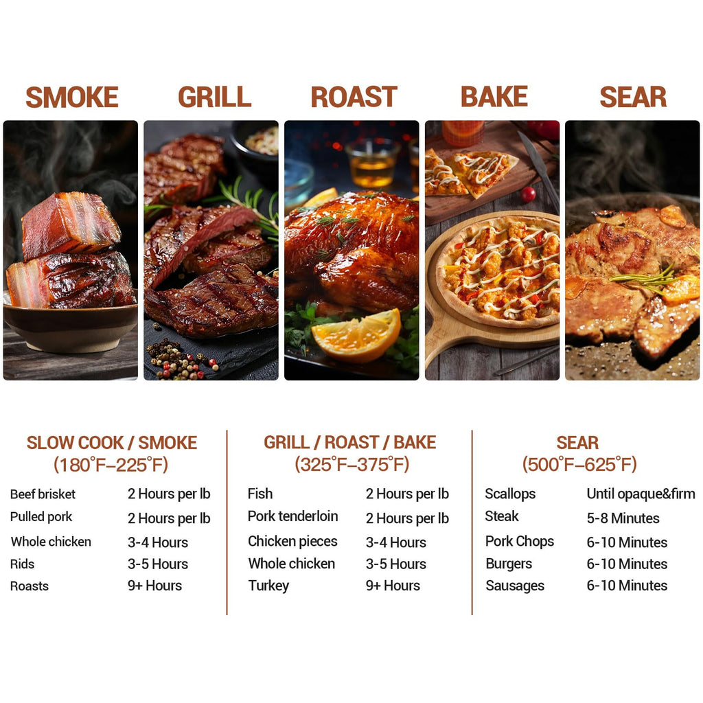 Garvee 13 Inch Portable Charcoal Grill with Cast Iron Stand and Heat Deflectors, Ceramic BBQ Charcoal Grill Heavy Duty with 10.6" Stainless Steel Grid for Outdoor Camping Smoking Grilling Baking Barbecue