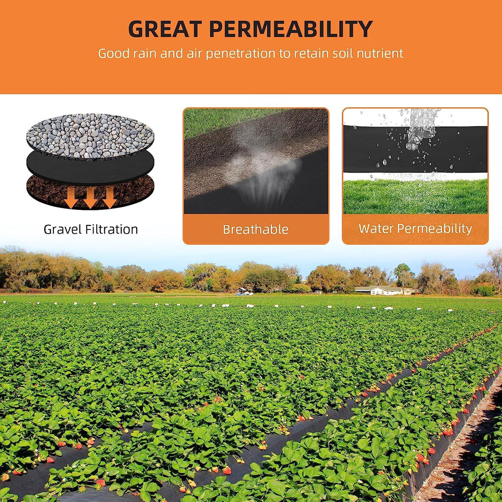 Garvee Geotextile Landscape Fabric 4ft x 100ft, 6oz – PP Weed Barrier, 350N Tensile Strength, 440N Load, Driveway, Erosion Control, Drains