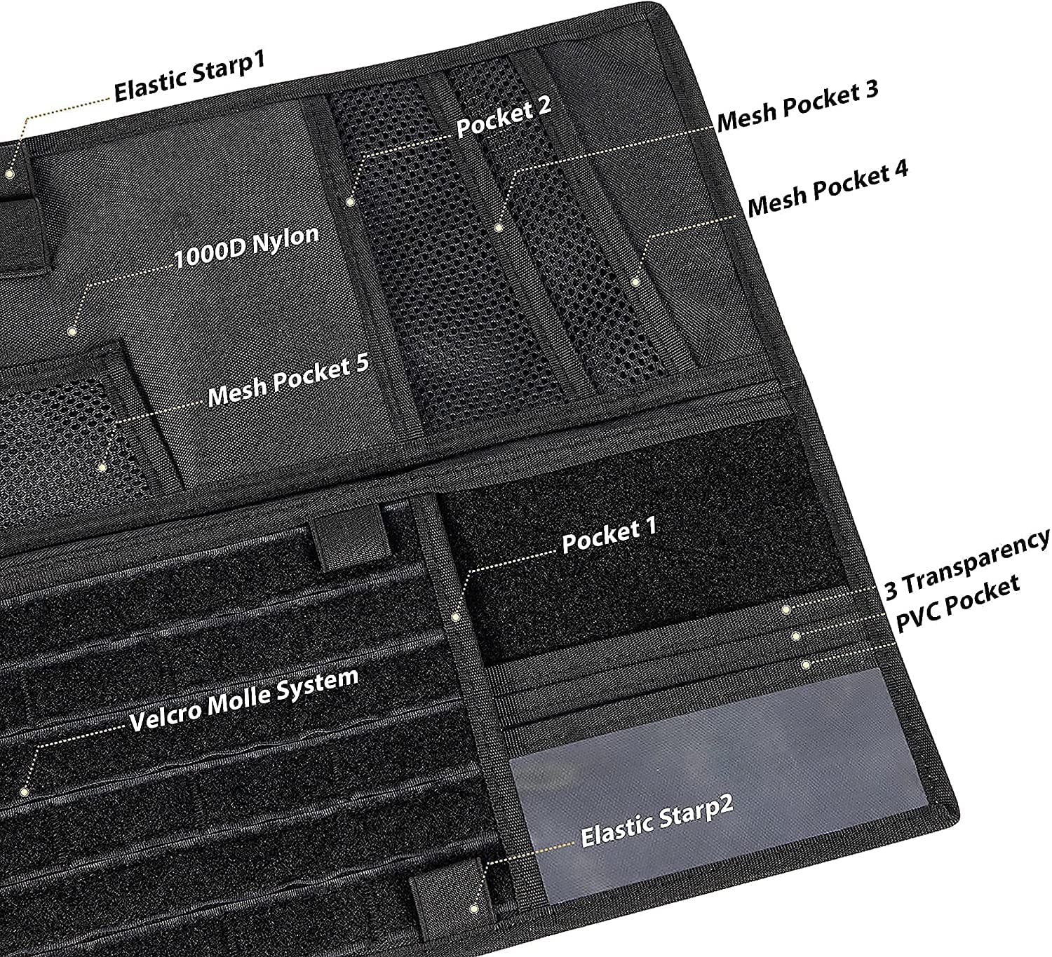 Garvee Truck Visor Organizer Multi-Pocket Panel for Auto Accessories