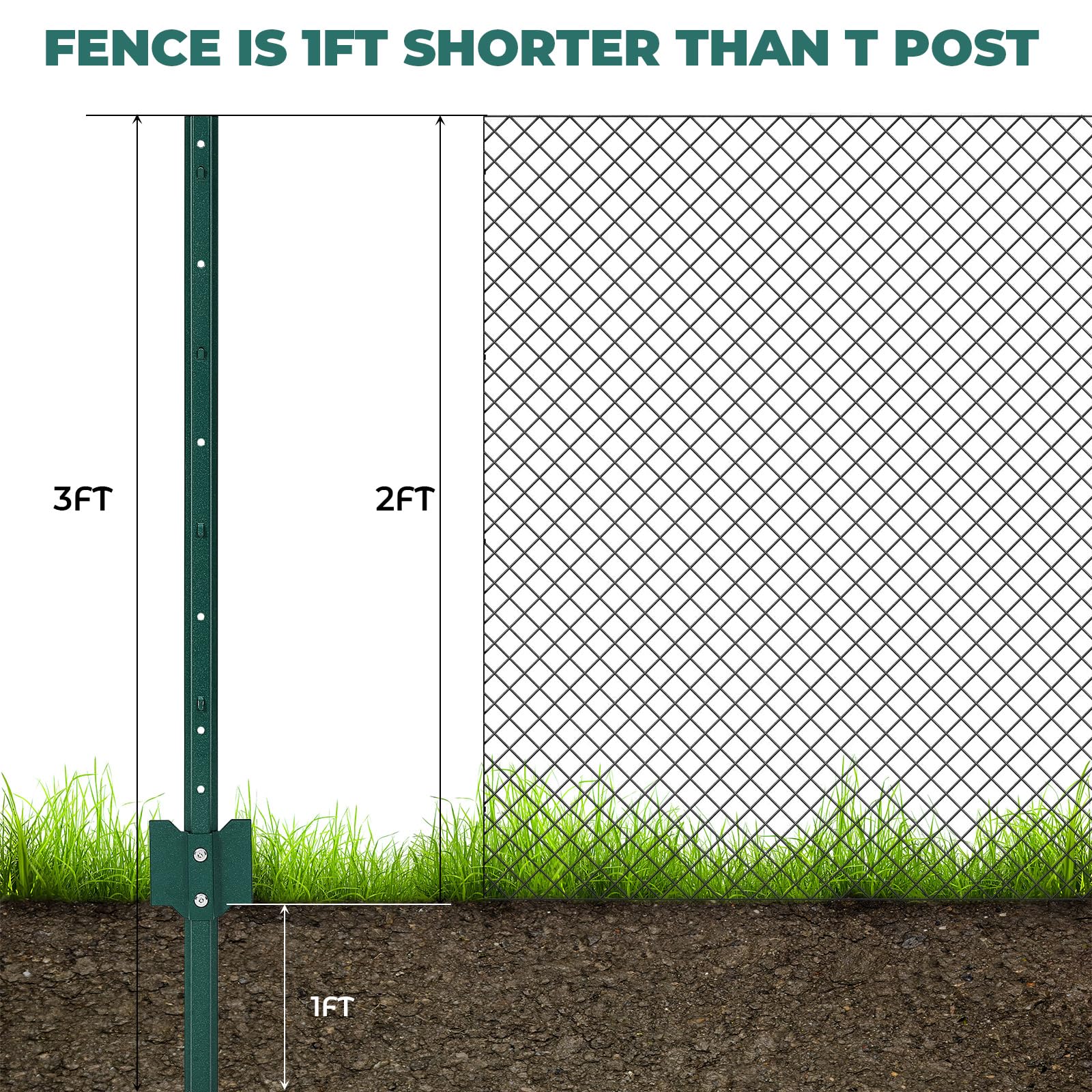 Garvee 4FT Metal Fence Posts, Pack of 8 - U-Shaped Steel Stakes, Rust-Resistant Heavy-Duty Green Fence Posts for Garden, Yard, Farm, No-Dig Installation