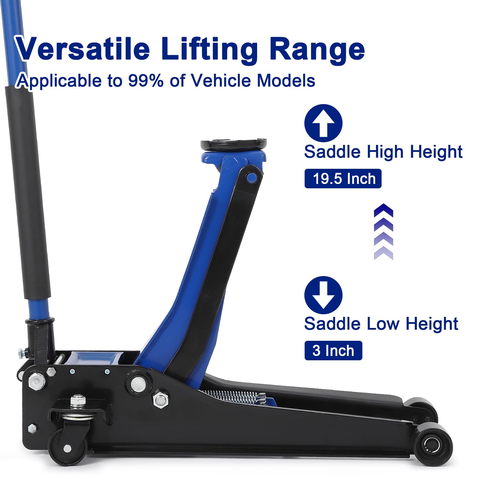 Garvee 3 Ton Low Profile Floor Jack, Professional Low Profile Hydraulic Jack, Heavy Duty Steel Racing Floor Jack with Dual Piston Quick Lift Pump,Lift Range 3"-19.5",Hydraulic Car Jack, Blue
