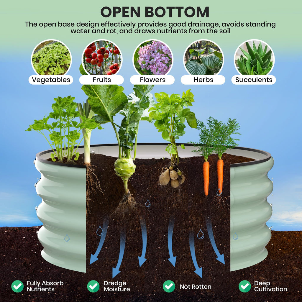 Garvee Round Galvanized Raised Garden Bed - Heavy-Duty Steel, Open Bottom Design - 2FT/3FT/4FT Sizes - Safety Corners - Outdoor Flower & Vegetable Gardening