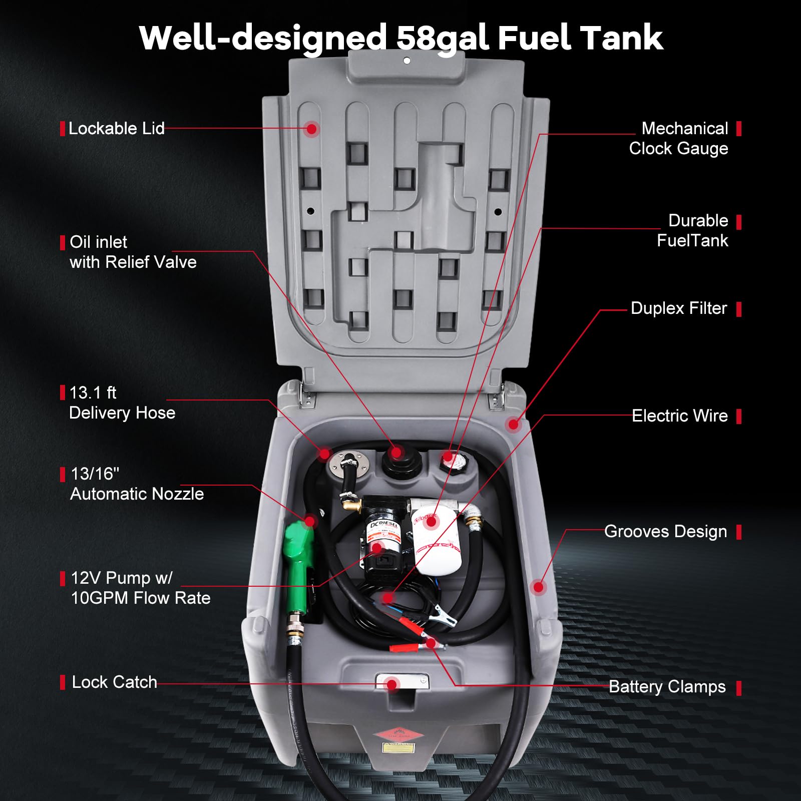 Garvee 116 Gallon Portable Diesel & Gasoline Fuel Tank with 12V Electric Pump, Auto Shut-Off Nozzle, HDPE, Dual Filtration, Forklift Pockets, Farm & Marine Use