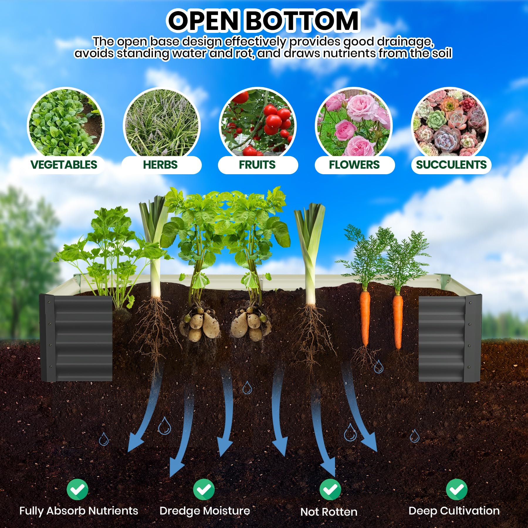 Garvee Galvanized Raised Garden Bed 6x3ft Metal Wave Design Heavy-Duty Steel Open Bottom Drainage Multiple Heights Outdoor Gardening
