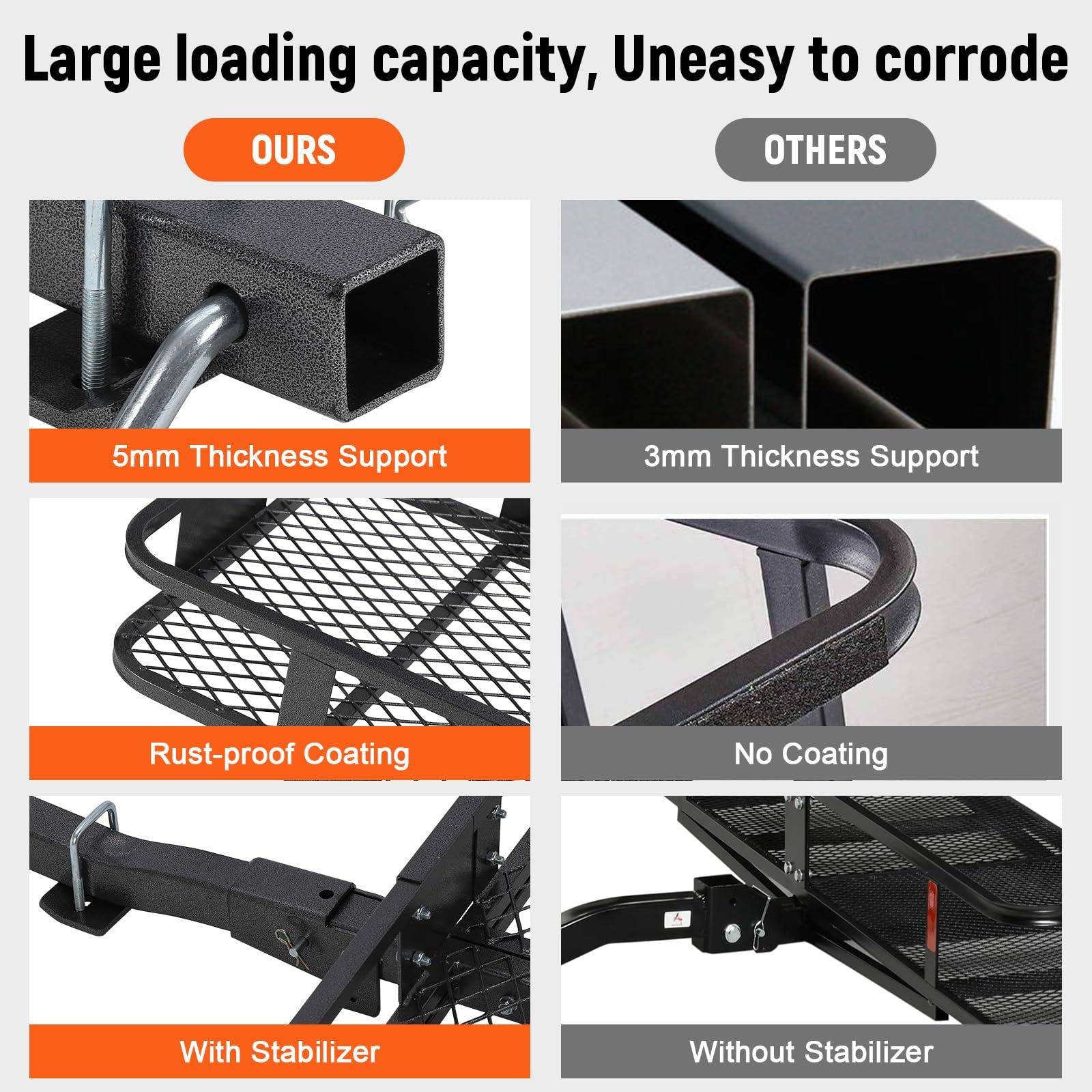 Garvee Hitch Basket Cargo Carrier 60x20x5, Heavy Duty 200 lbs, Black Steel, 2" Hitch Shank, Rust-Resistant PU Coating, Easy Install, Outdoor Travel