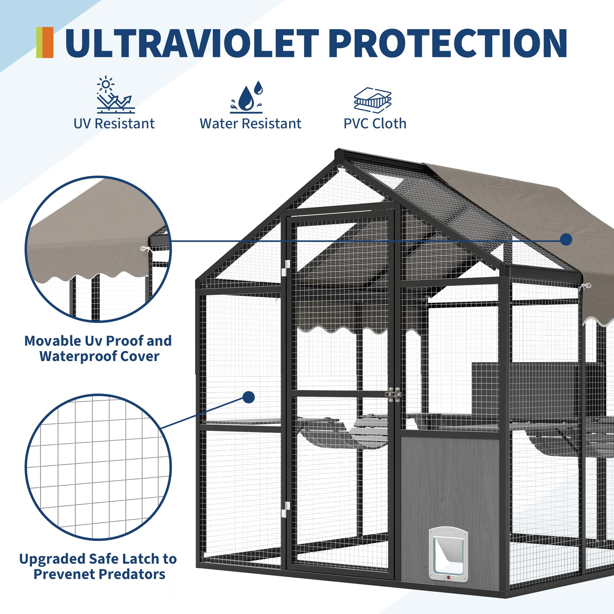 Garvee Catio Outdoor Cat Enclosure, Large Catio with Weatherproof Roof, Channels & Side Door, UV Proof Cover, Huge Condo, Platform, Aluminum Outdoor Cat Enclosure, 70"Lx72"Wx76"H