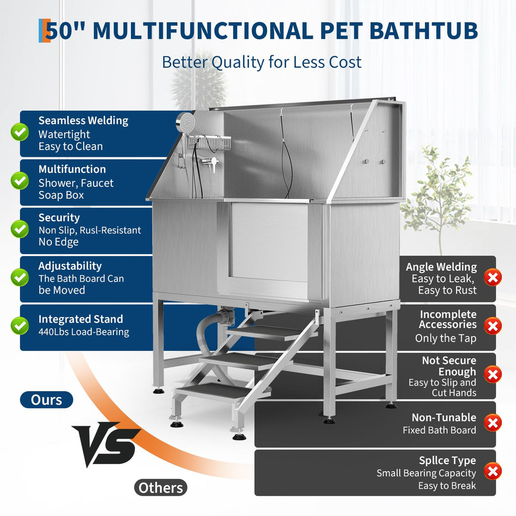 Garvee 50" Stainless Steel Dog Wash Tub, Dog Grooming Bathing Station with Non-Slip Stairs & Floor Grate, Large, Medium & Small Pets Bathtub for Grooming Salon/Home Use, Right-Side