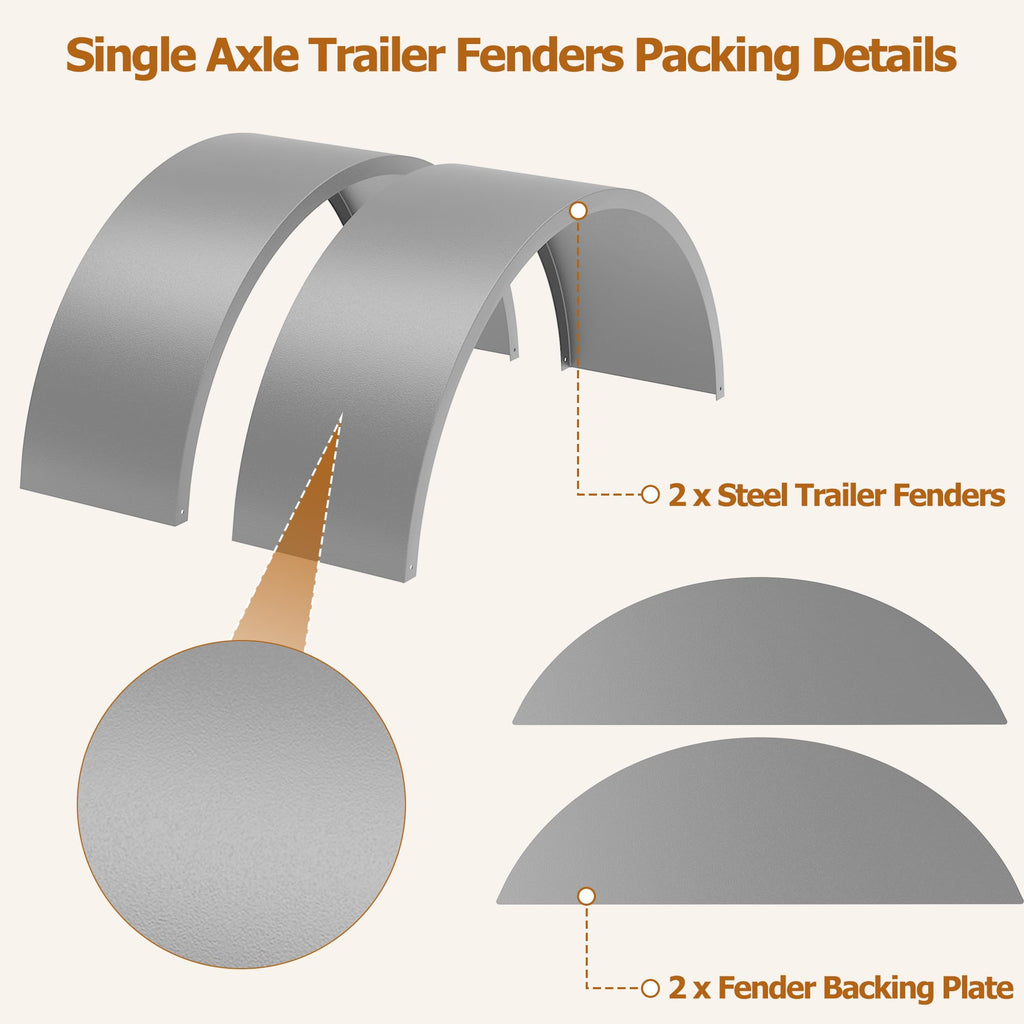 Garvee Single Axle Trailer Fenders for 14"-16" Wheels - Durable Steel, Rust-Resistant Electrophoretic Welding Surface, 32"x9"x15" for Utility and Landscape Trailers