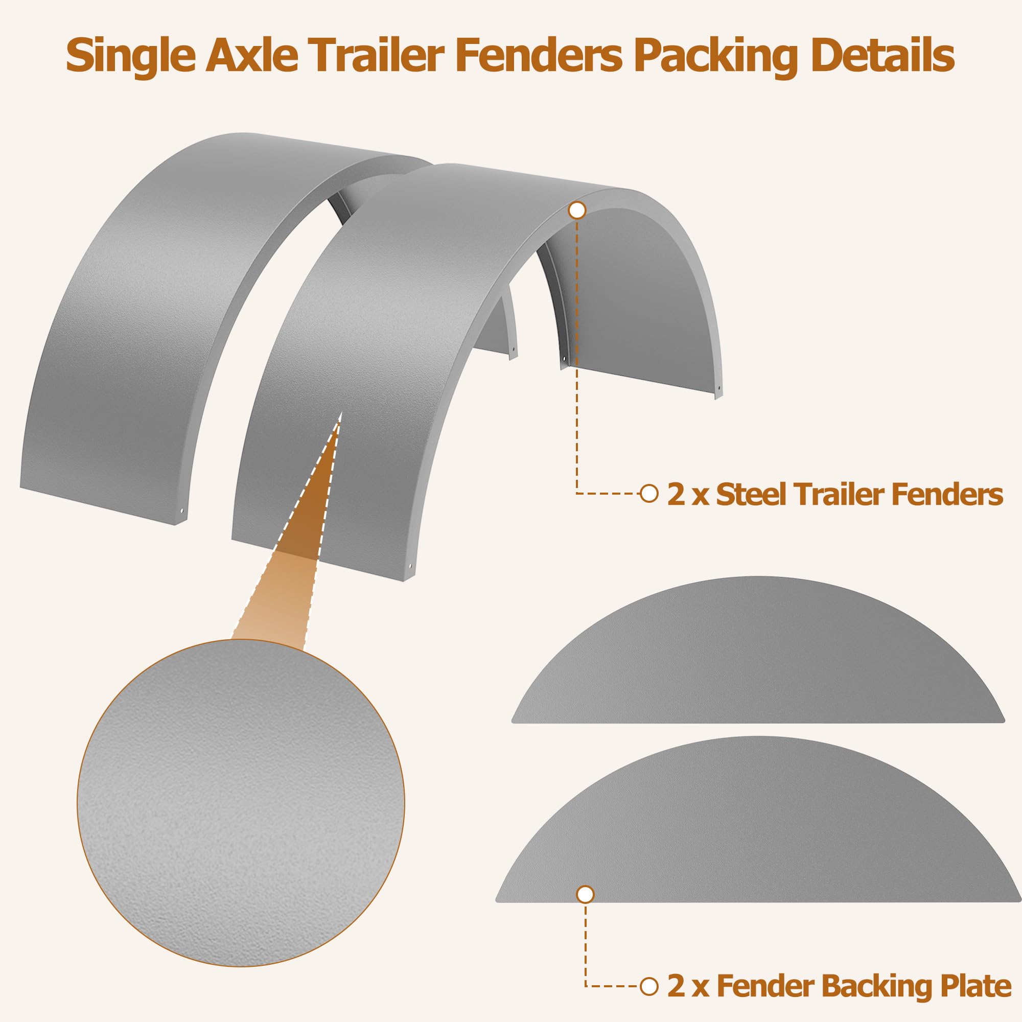 Garvee Single Axle Trailer Fenders for 14"-16" Wheels - Durable Steel, Rust-Resistant Electrophoretic Welding Surface, 32"x9"x15" for Utility and Landscape Trailers