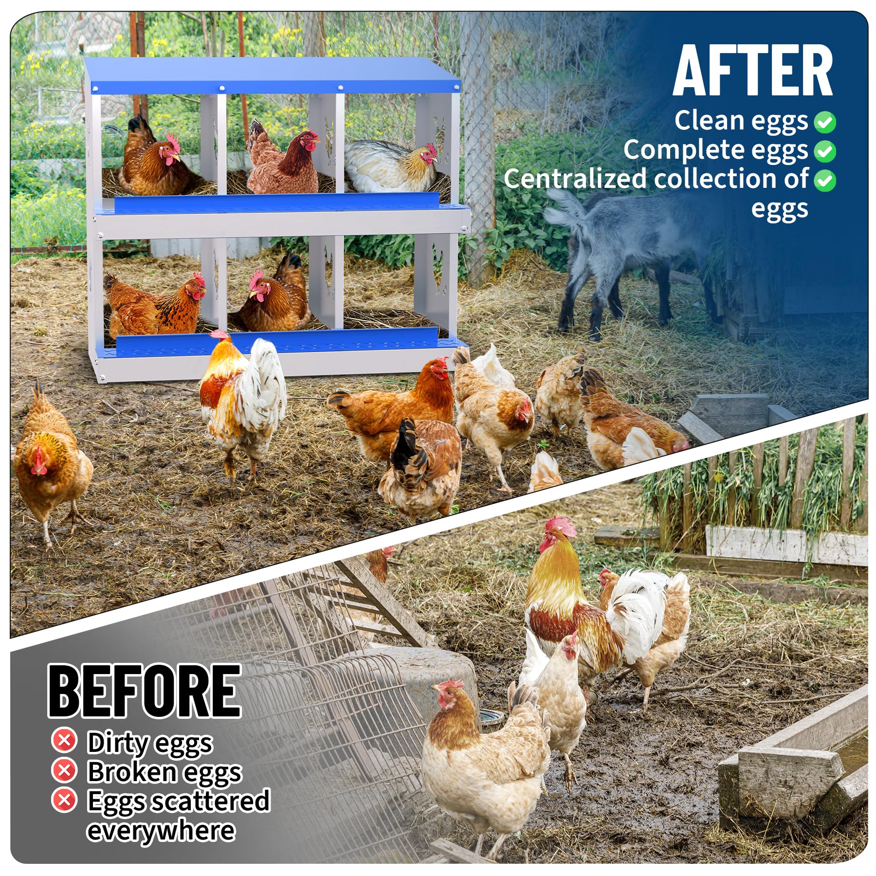 Garvee 6-Hole Chicken Nesting Box Galvanized Steel Rustproof Automatic Egg Collection Ventilated Easy Install Wall or Freestanding for Chicken Coop Blue