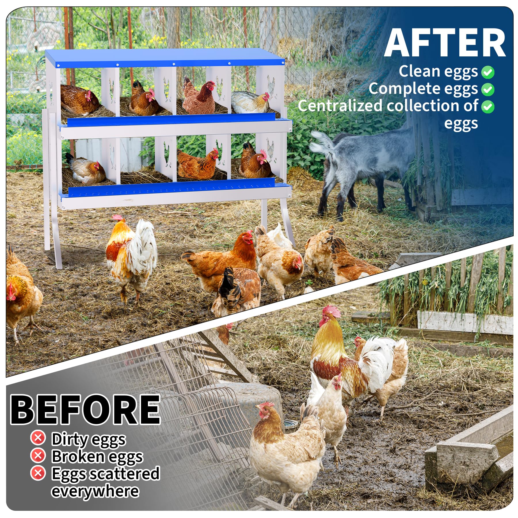 Garvee 8-Hole Bracket Legs Chicken Nesting Box Galvanized Steel Rustproof Automatic Egg Collection Ventilated Easy Install Wall or Freestanding for Chicken Coop Blue