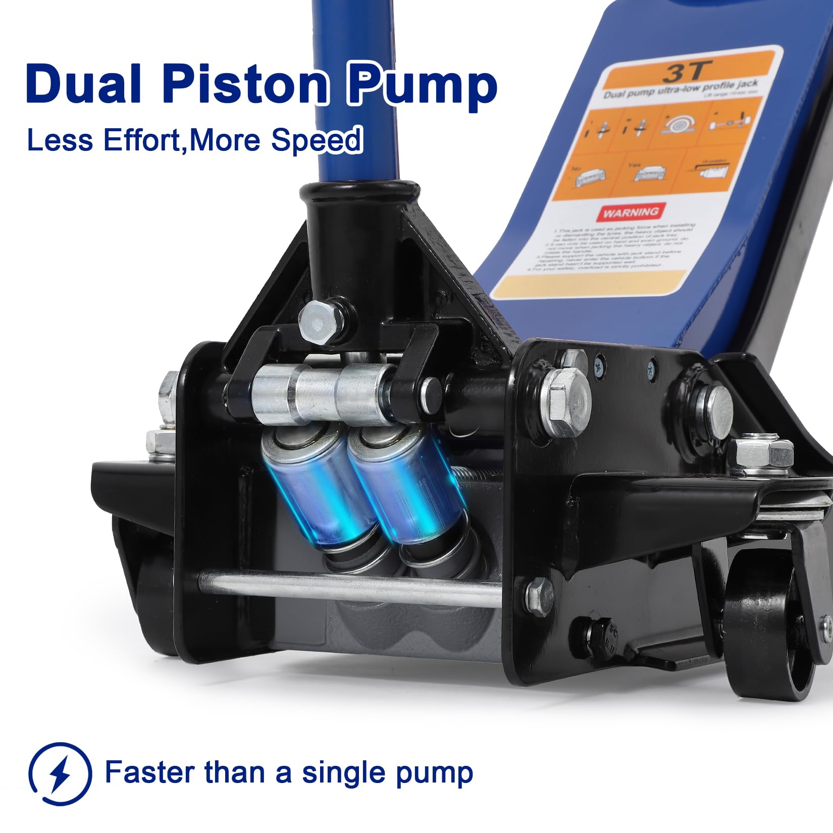 Garvee 3 Ton Low Profile Floor Jack, Professional Low Profile Hydraulic Jack, Heavy Duty Steel Racing Floor Jack with Dual Piston Quick Lift Pump,Lift Range 3"-19.5",Hydraulic Car Jack, Blue