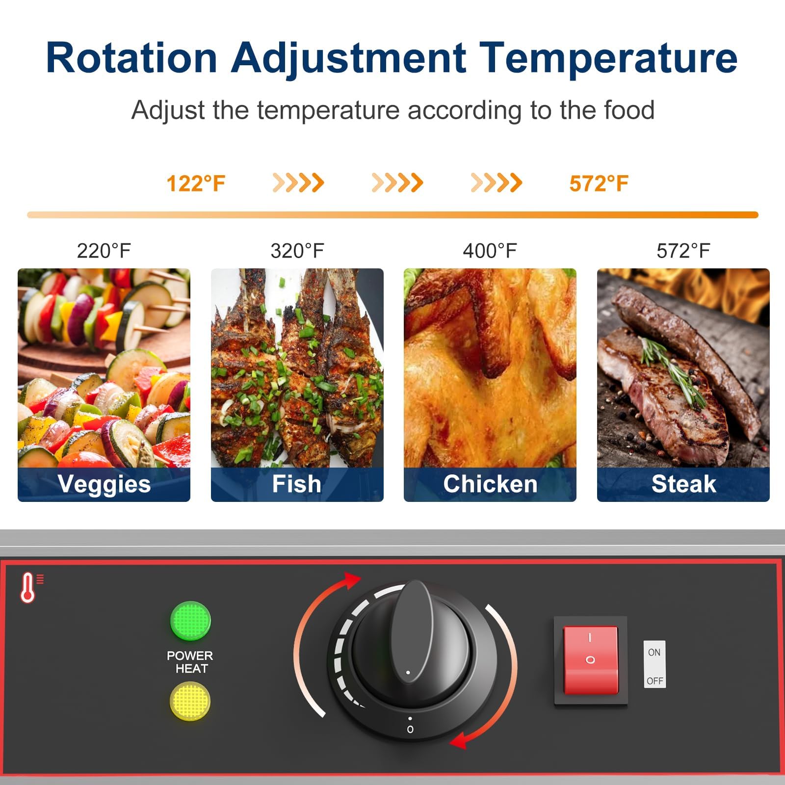 Garvee Indoor Electric Grill Smokeless 1800W Rapid Heat Stainless Steel Removable Griddle Adjustable Temp 122°F-572°F Family Dinners Camping