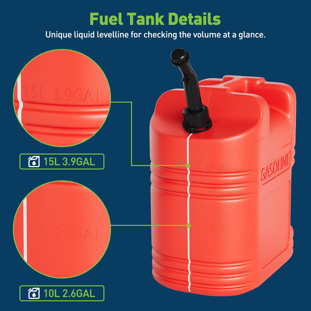 Garvee 5-Gallon Liquid Container 2-Pack with Auto Shut-Off Spout & View Stripe, Dual Ergonomic Handles for Fuel Storage & Transport, Red