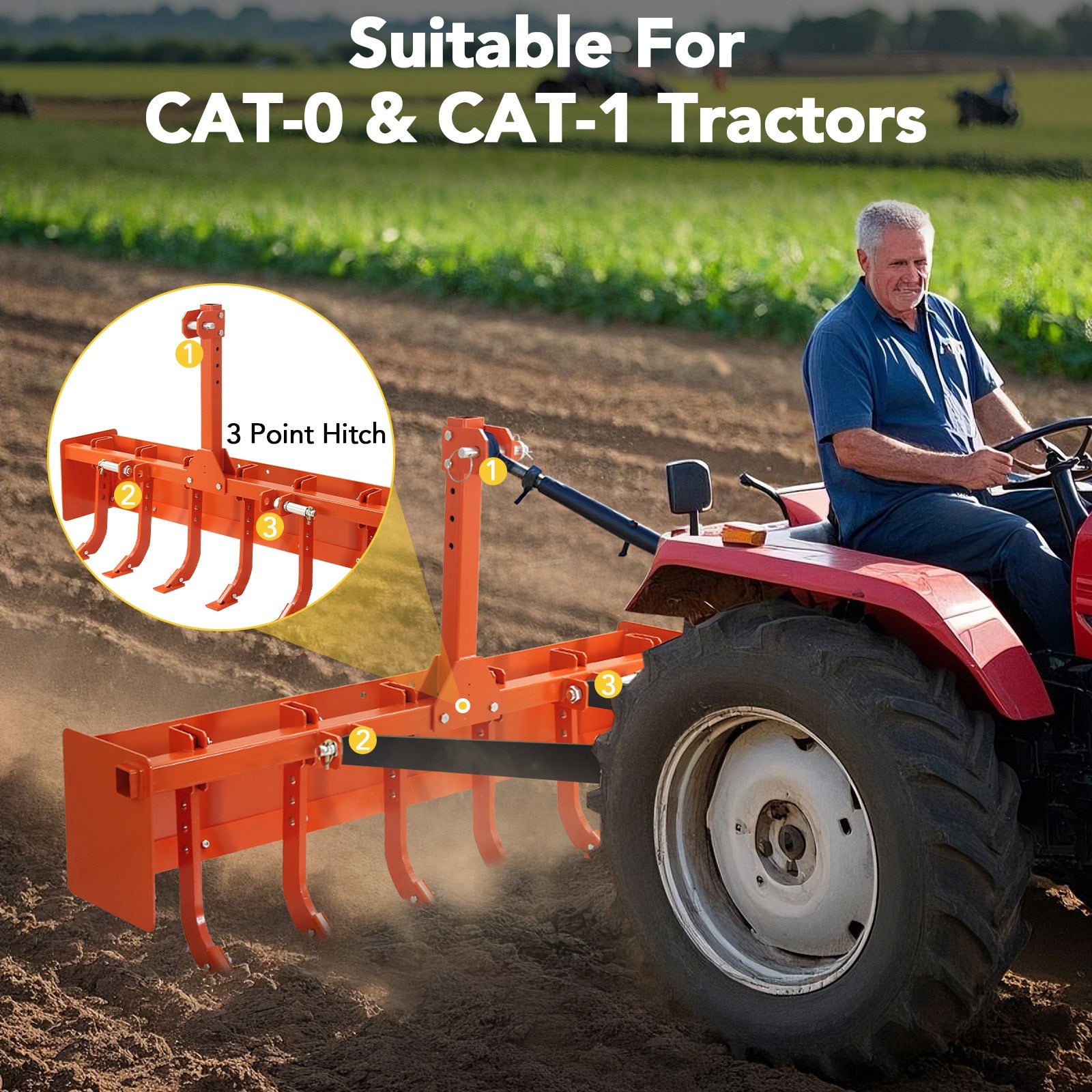 Garvee 55" Box Blade for Tractor, Box Scraper for Tractor 3 Point Hitch, Box Blade Suitable for CAT-0 & CAT-1 Tractors