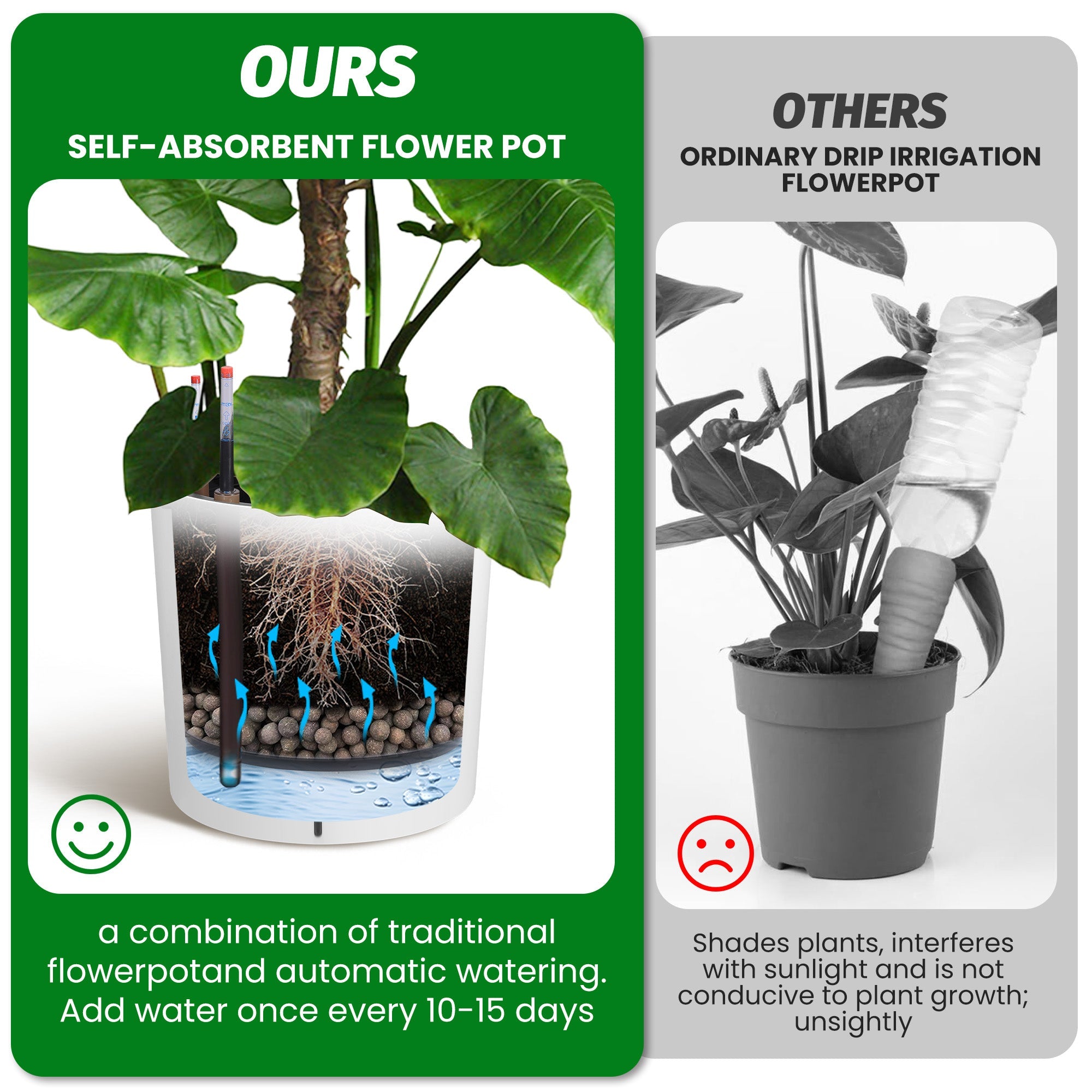Garvee Tall Round Planter Set of 2, 20" Large Flower Pot Outdoor, Planters for Indoor Plants with Built-in Drainage and a Water Level Monitor and Wheels for Patio, Porch, Living Room, or Home Office,White