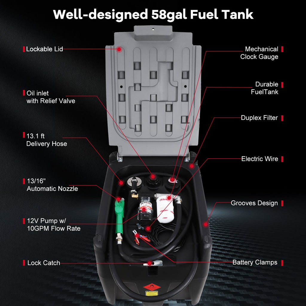 Garvee Portable Fuel Tank, 58 Gallon Diesel & Gasoline Transfer Tank With 12V Electric Pump, 10 GPM Flow Rate, 13ft Hose, Auto Fueling Nozzle , Fuel Transfer Tank for Easy Transportation, Black