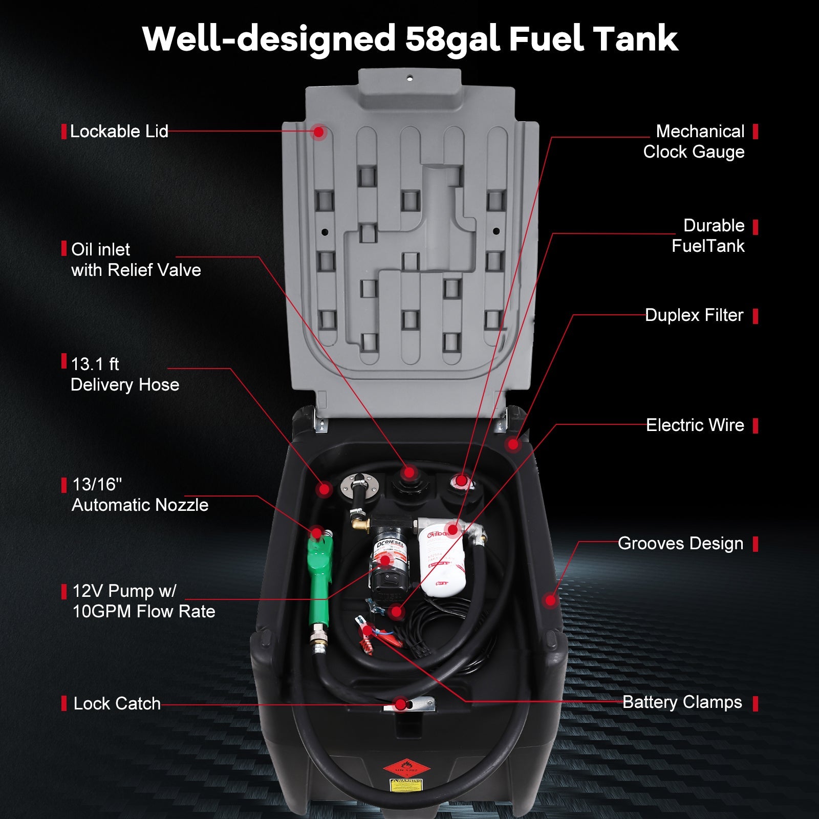 Garvee Portable Fuel Tank, 58 Gallon Diesel & Gasoline Transfer Tank With 12V Electric Pump, 10 GPM Flow Rate, 13ft Hose, Auto Fueling Nozzle , Fuel Transfer Tank for Easy Transportation, Black