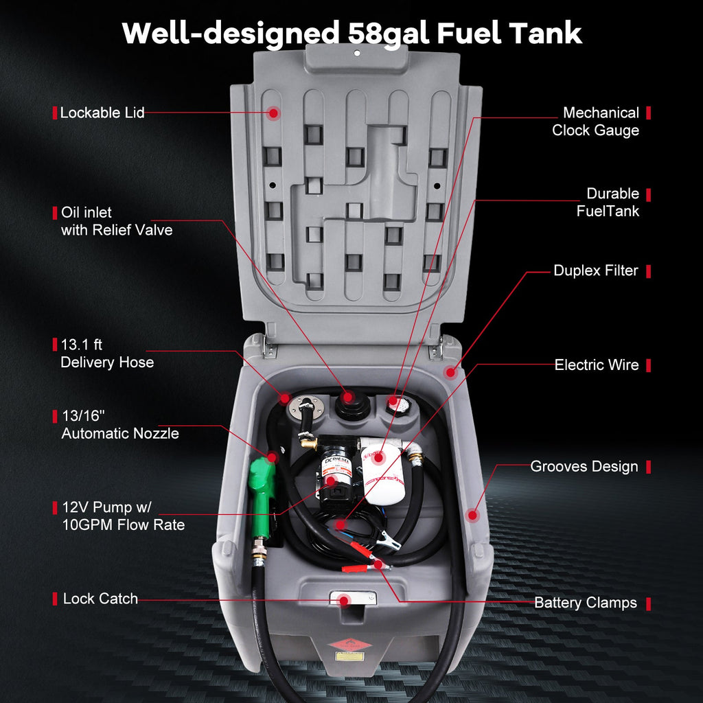 Garvee Portable Fuel Tank, 58 Gallon Diesel & Gasoline Transfer Tank With 12V Electric Pump, 10 GPM Flow Rate, 13ft Hose, Auto Fueling Nozzle , Fuel Transfer Tank for Easy Transportation, Gray