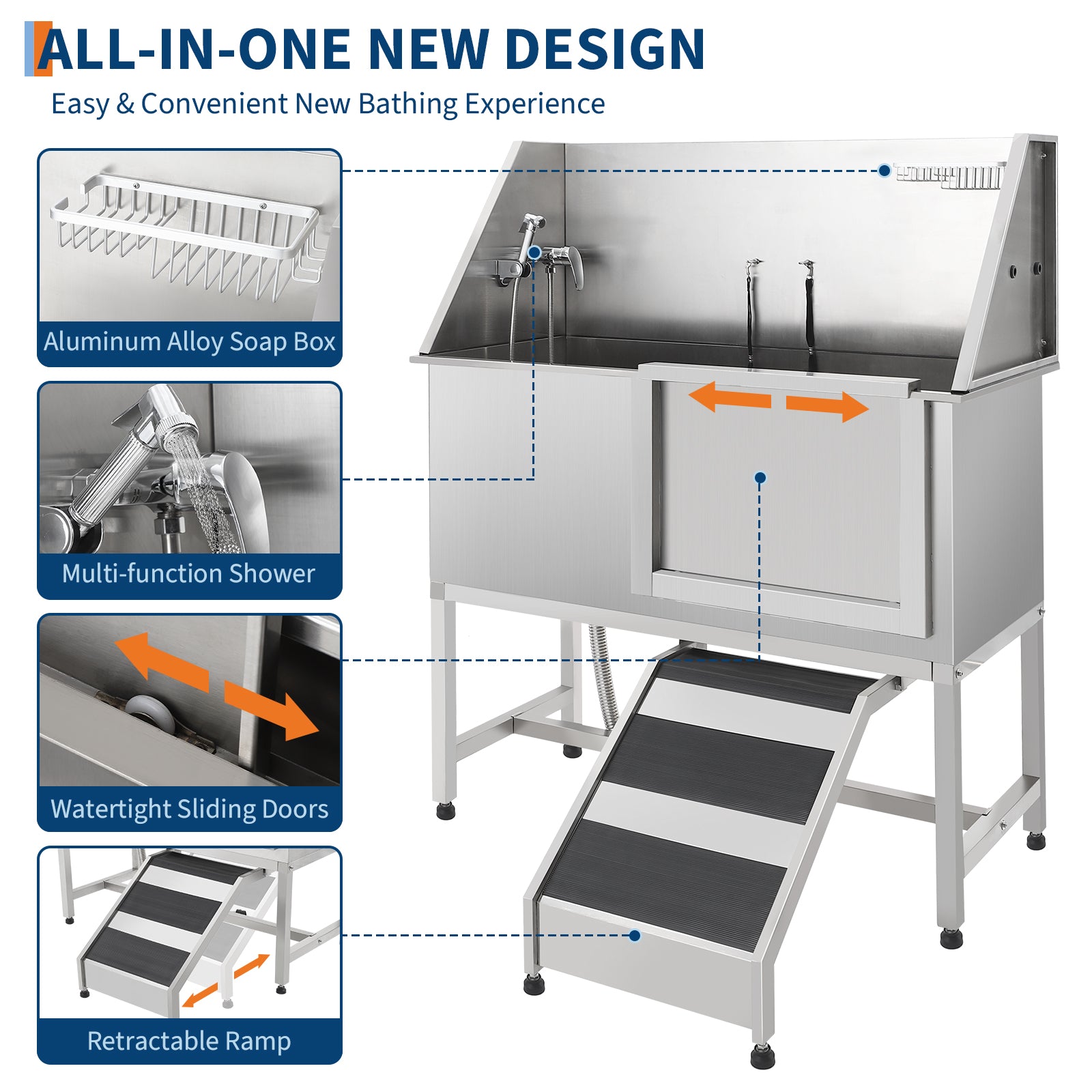 Garvee 50" Professional Stainless Steel Dog Washing Station – Dog Bathtub with Ramp, Non-Slip Grate, Right Ramp & Sliding Door for Grooming Salons and Home Use