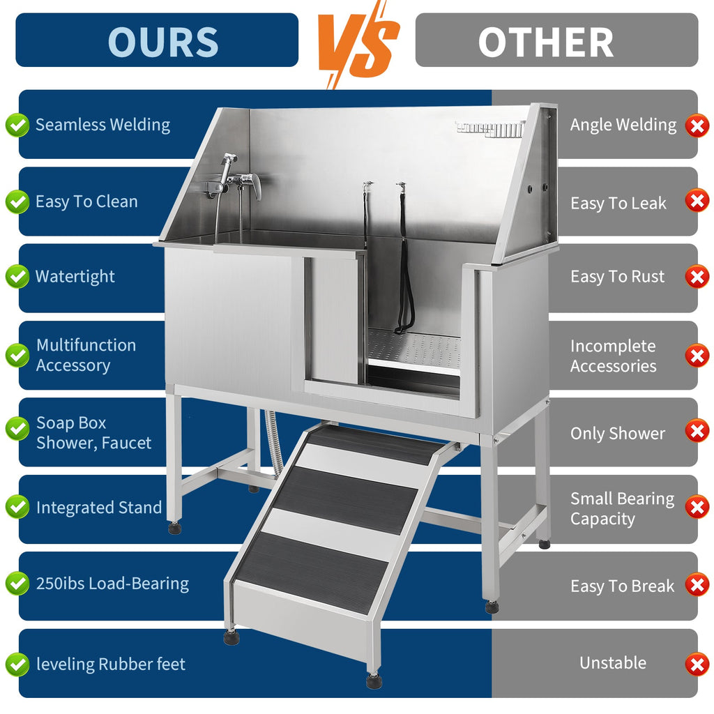 Garvee 50" Professional Stainless Steel Dog Washing Station – Dog Bathtub with Ramp, Non-Slip Grate, Right Ramp & Sliding Door for Grooming Salons and Home Use