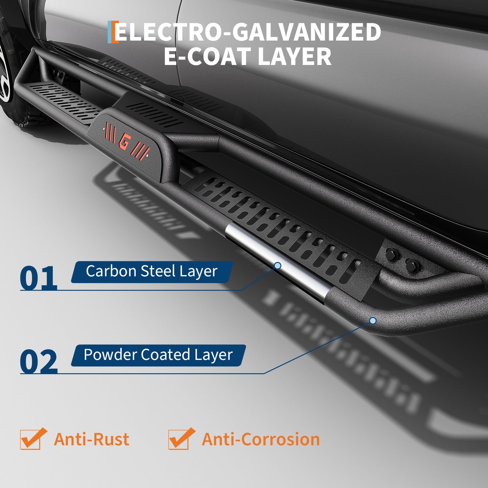 Garvee 6" Dual-Stage Running Boards Compatible with 2005-2023 Toyota Tacoma Double Cab, Bolt-On Steel Side Steps with Non-Slip Textured Surface, Black Powder Coated Direct Fit Nerf Bars