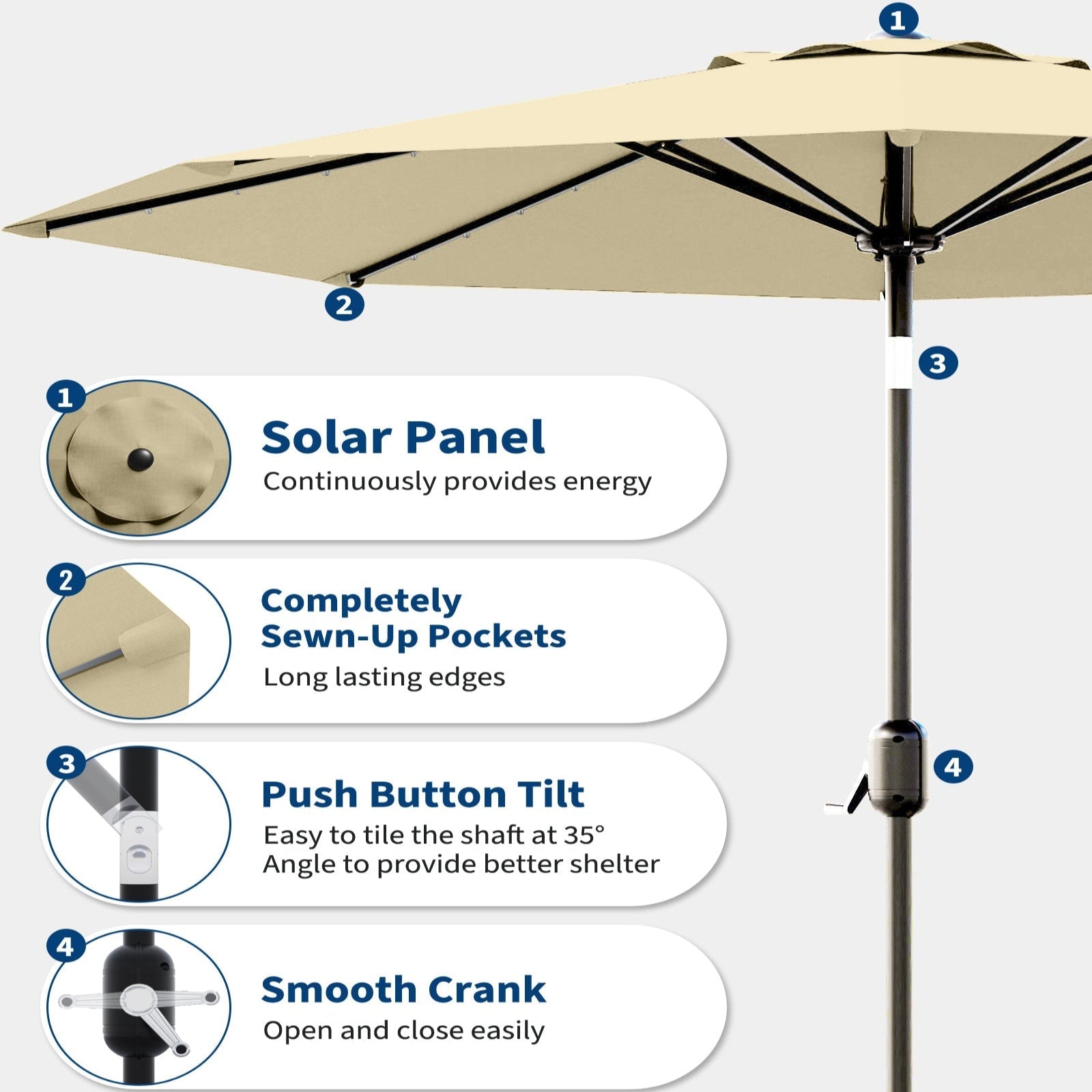 Garvee 9FT Solar LED Patio Umbrella with 32 Lights, Tilt & Crank Outdoor Market Umbrella, UV & Water Resistant, 8 Ribs Sunshade for Garden, Deck, Pool & Table, Beige