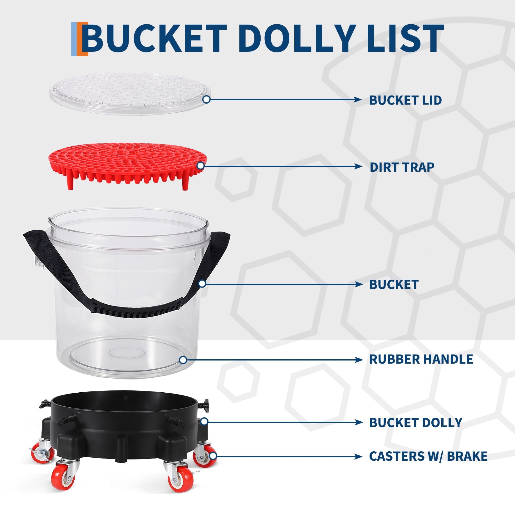 Garvee 4 Gallon Car Wash Bucket Kit with Grit Trap & 5-Caster Dolly, Heavy-Duty PP, Rubber Handle & Lid, Adjustable Fit 9-11.5", Professional Auto Detailing