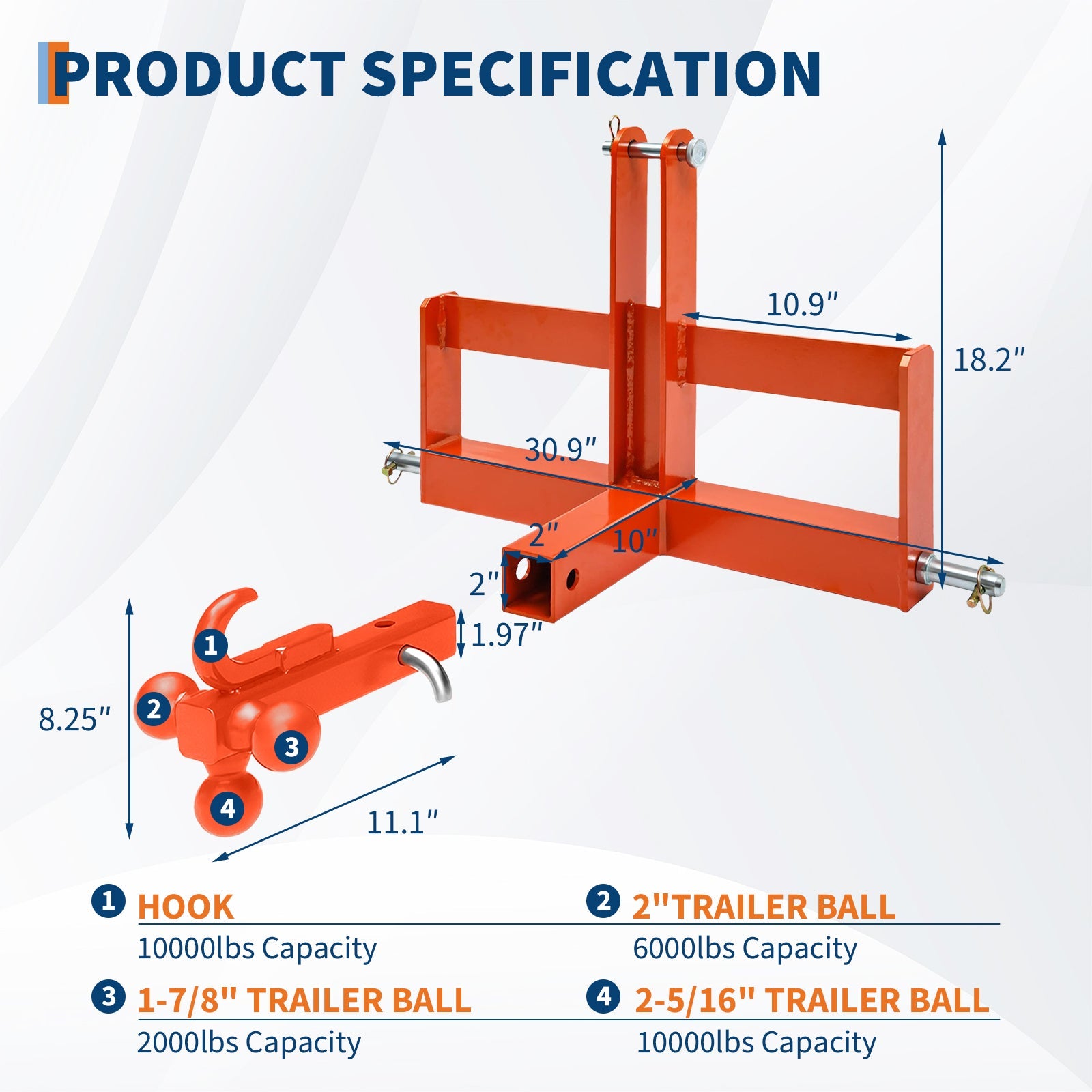 Garvee 3 Point Trailer Hitch for Tractor with 2" Receiver & Ball, Heavy-Duty Steel, Quick Hitch, Suitcase Weight Brackets, 10000 Lbs Capacity, Category 1, Towing & Weight Balancing