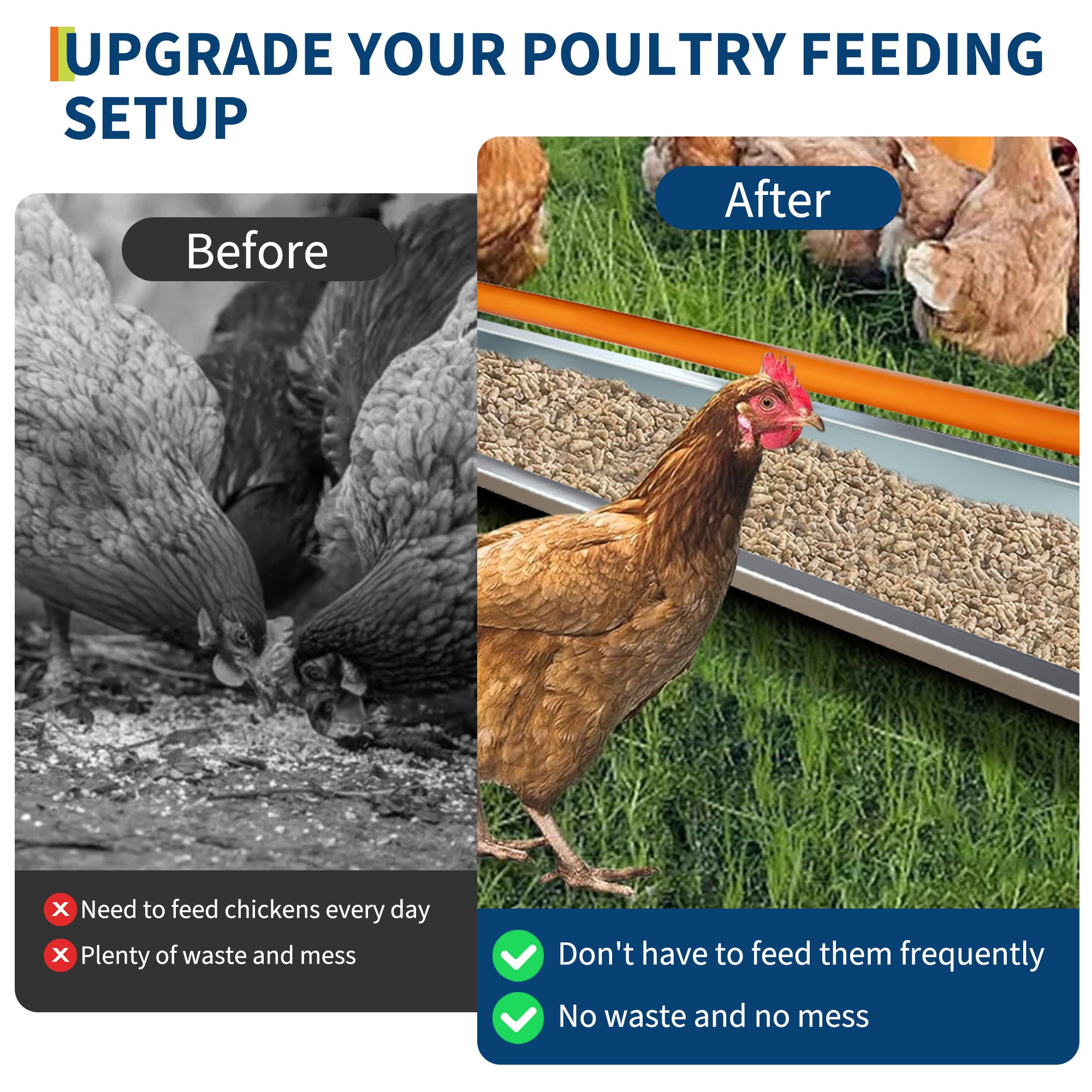 Garvee Chicken Feeding Trough 45 Inch, Heavy Duty Galvanized Steel Coop Feeder with Drainage Holes & Crossbar, Large Capacity Metal Poultry Trough Feeder for Chickens, Pigeons, Ducks Orange