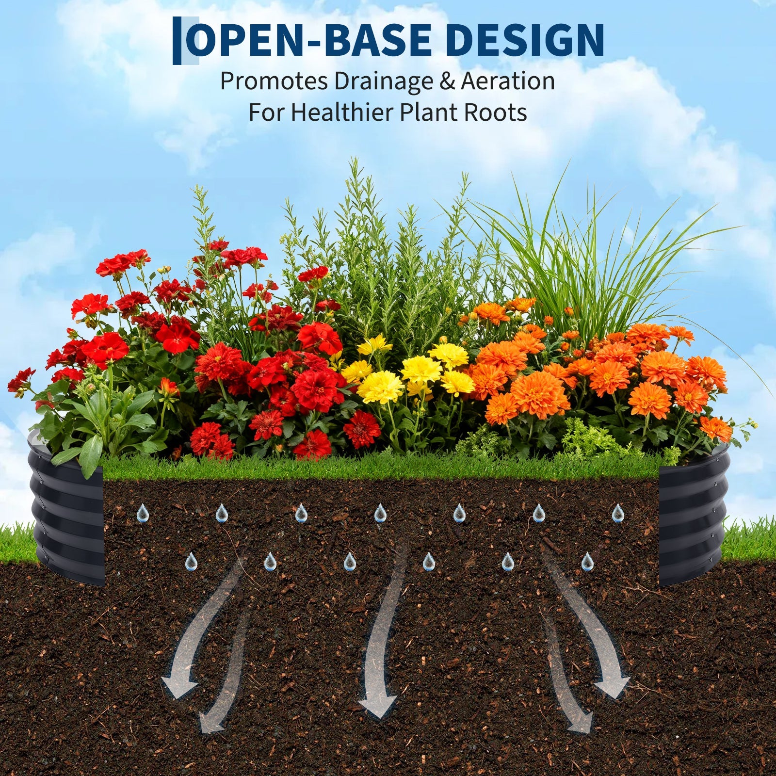 Garvee Large Galvanized Steel Raised Garden Bed Kit – Corrosion-Resistant Oval Planter for Vegetables, Herbs & Flowers – Sturdy, Easy Assembly – Comes with Durable Zippered PVC Cover – Gray, Open Style, 180×90×30cm
