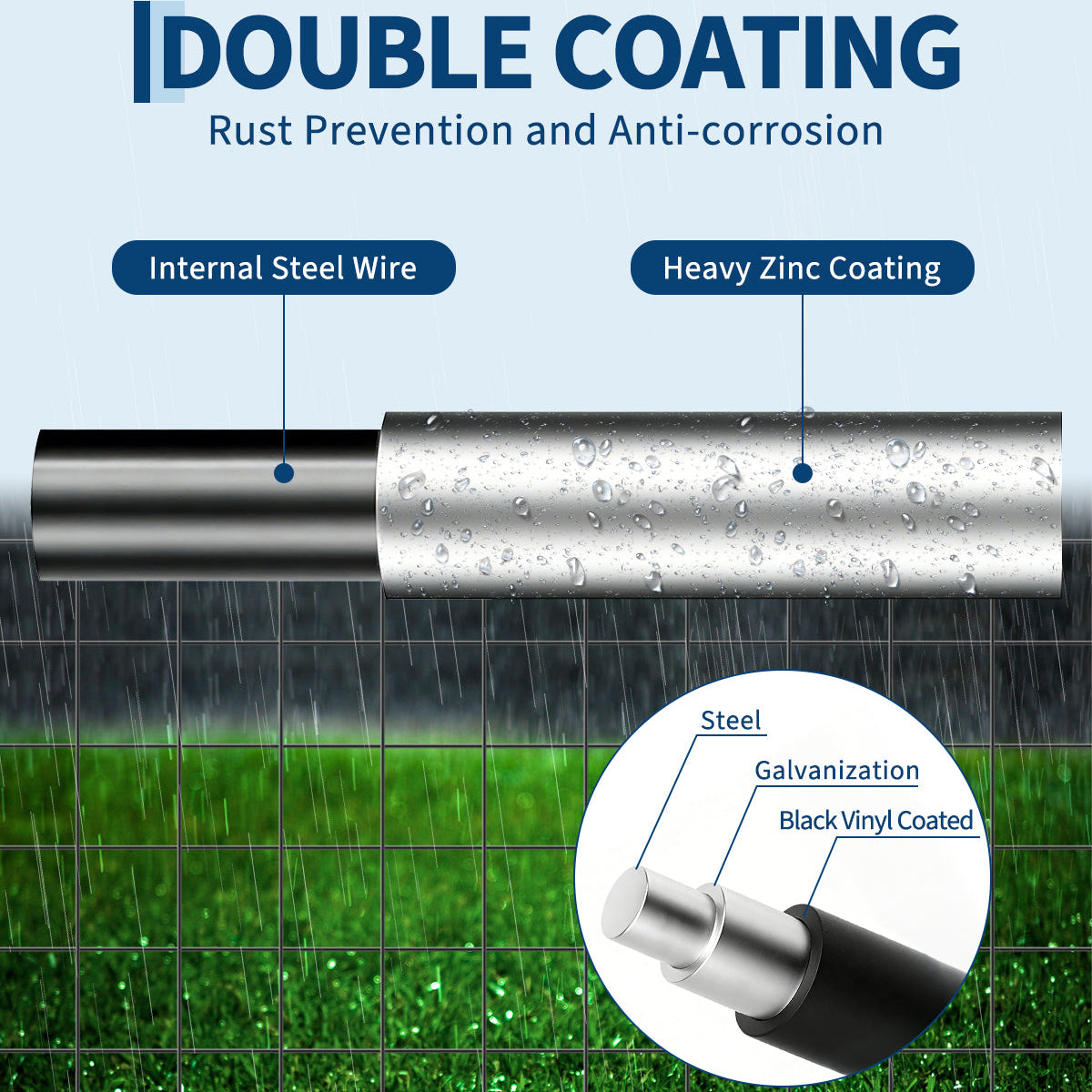 Garvee Cattle Farm Fence Galvanized Garden Fencing 3x30ft 16GA 2x2 Inch Metal Chicken Wire Mesh Roll for Yard Vegetable Plant Protection Poultry Netting