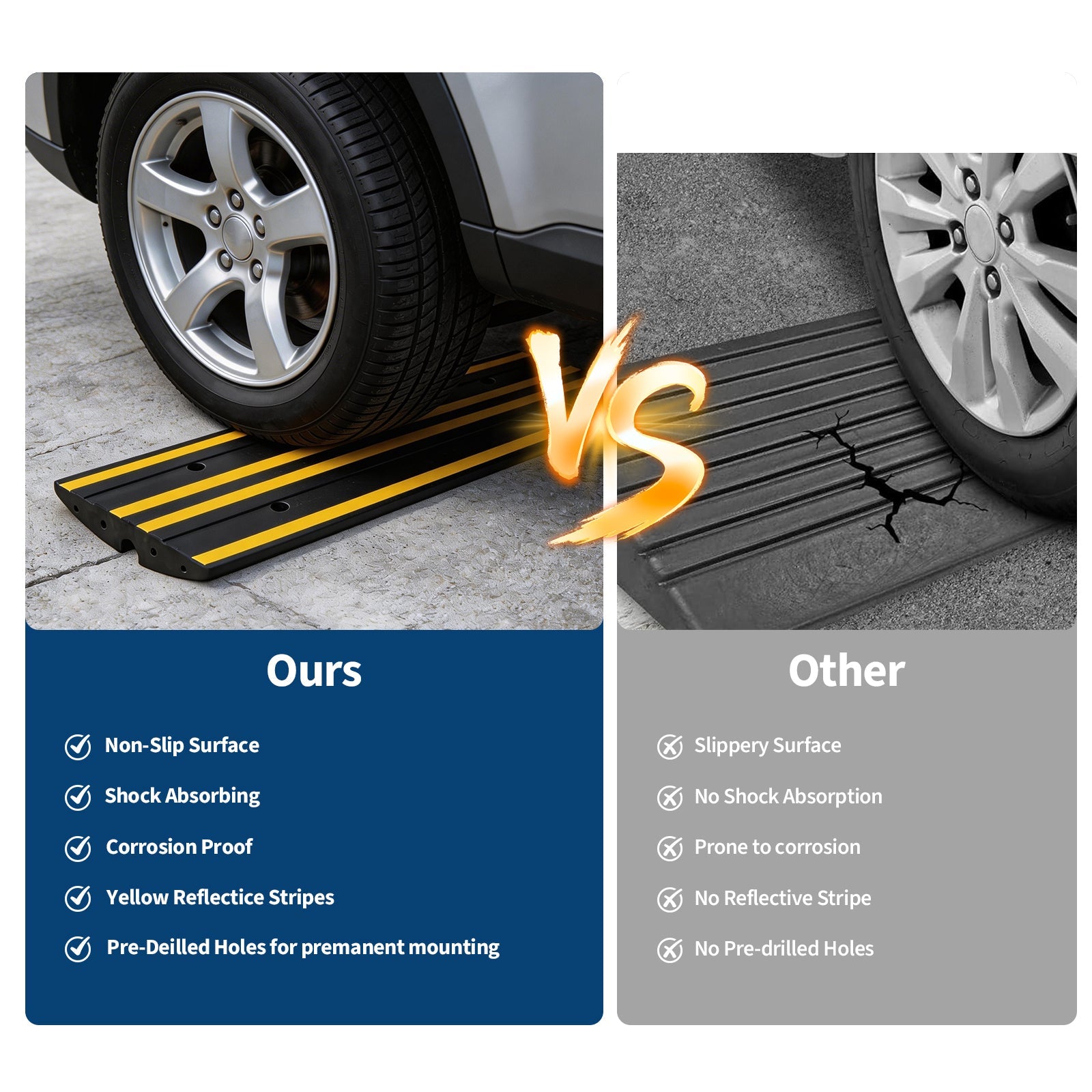 Garvee Heavy Duty Rubber Curb Ramp 48 Inch Low Profile Driveway Ramp 2.6 Inch Rise Black for Garage Sidewalk Car SUV RV Wheelchair