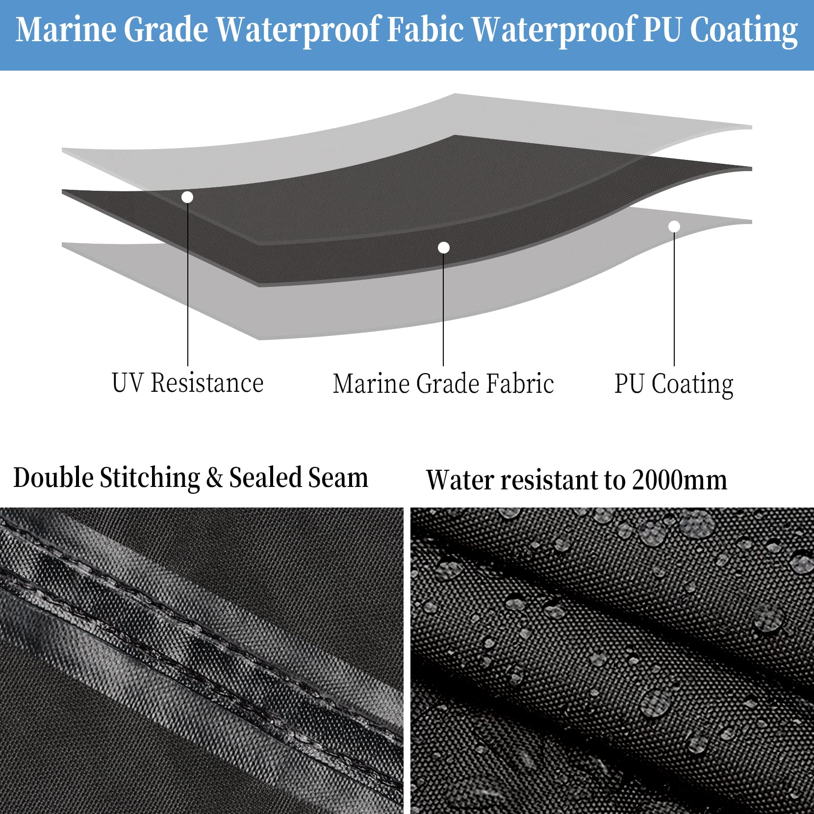 Garvee Heavy Duty 300D Marine Grade Waterproof Polyster Canvas,PU Waterproof Boat Cover,Fits 17-19ft V-Hull, Tri-Hull, Fishing Boat, Runabout, Bass Boat with Tightening Straps