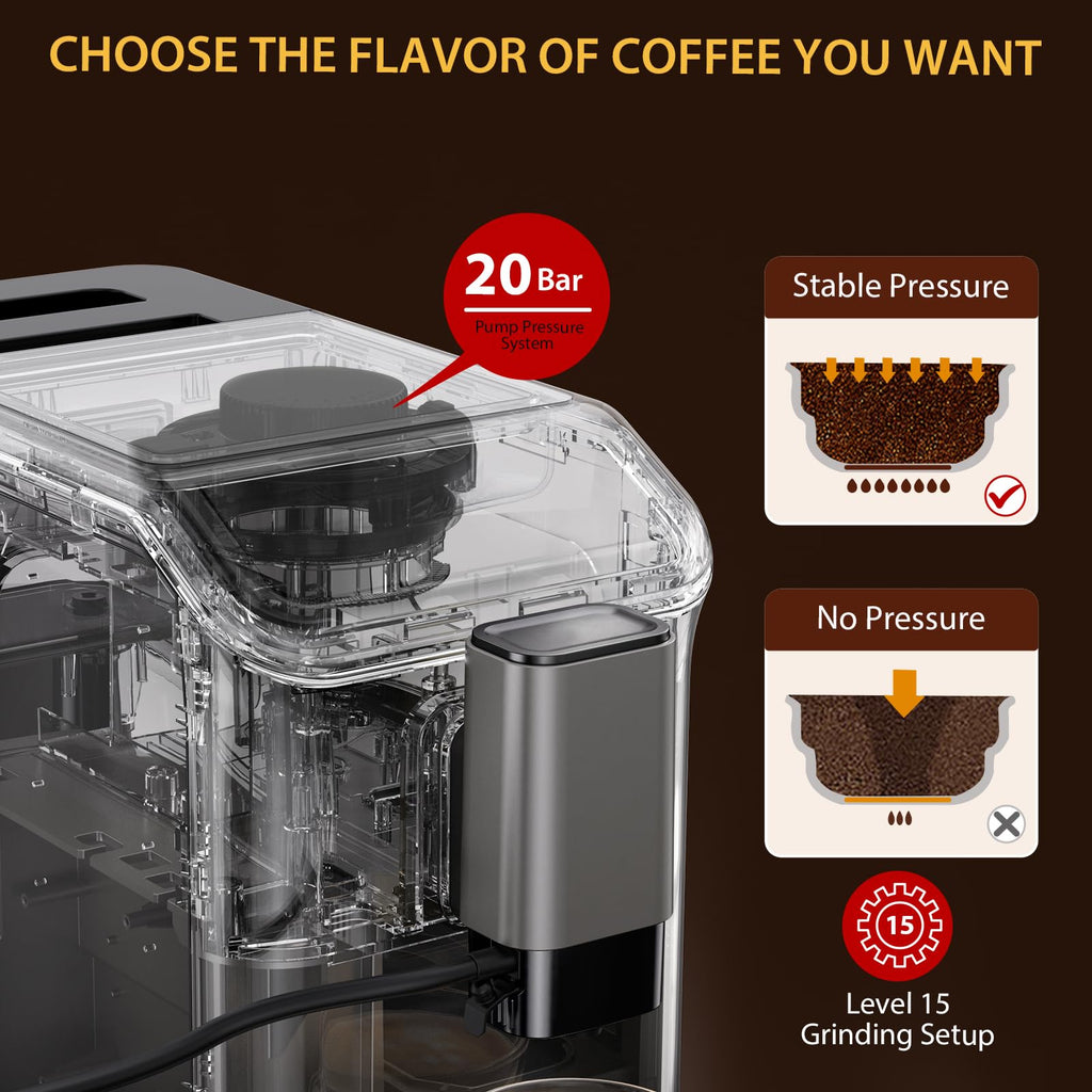 Garvee 20 - Bar Fully Automatic Espresso Machine - Touch Screen, Built - in Frother, Milk Container (Grey)