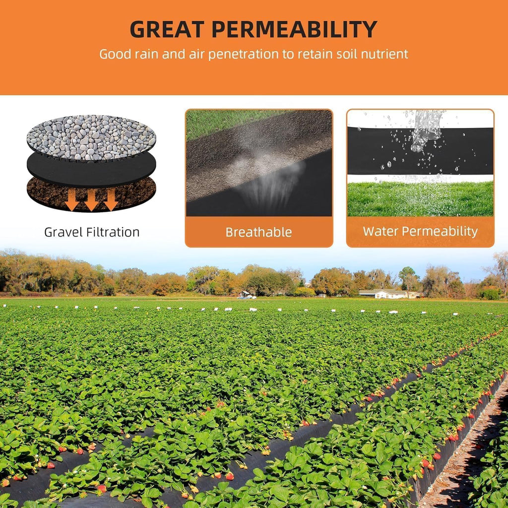 Garvee 3ft x 100ft 8oz Geotextile Landscape Fabric - PP Drainage with 350N Tensile Strength & 440N Load Capacity for Driveway Stabilization & Erosion Control