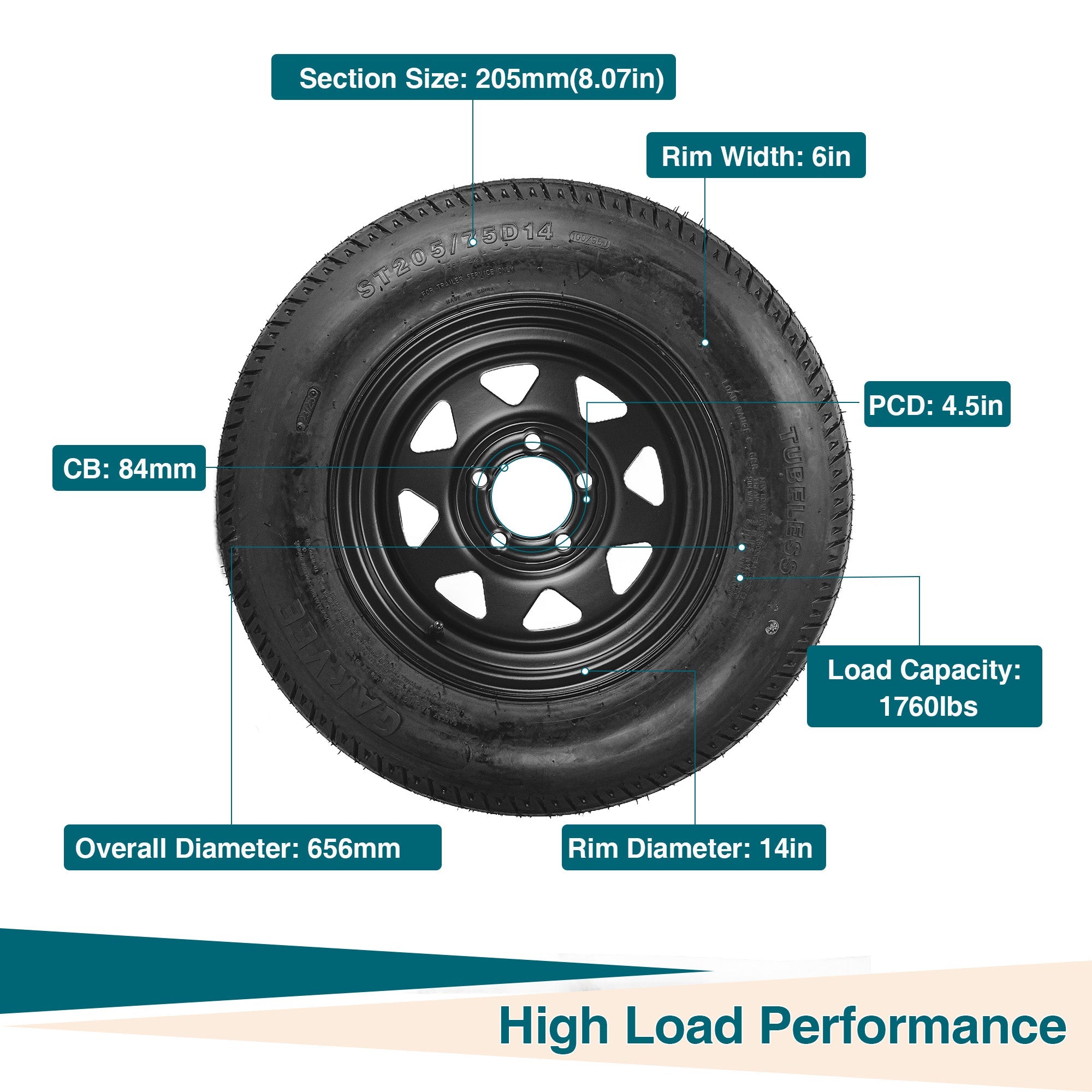 Garvee 2-Pack Trailer Tire On Rim ST205/75D14 14In Black 5 Lug 4.5" PCD Load Range C