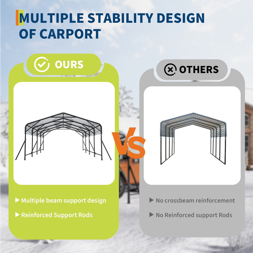 Garvee 20x20x9FT Heavy Duty Metal Carport with Galvanized Steel Roof, Oversized Outdoor Garage Shelter with Steel Frame, Waterproof & UV-Resistant Carport for Cars, Boats, Trucks & Tractors, White