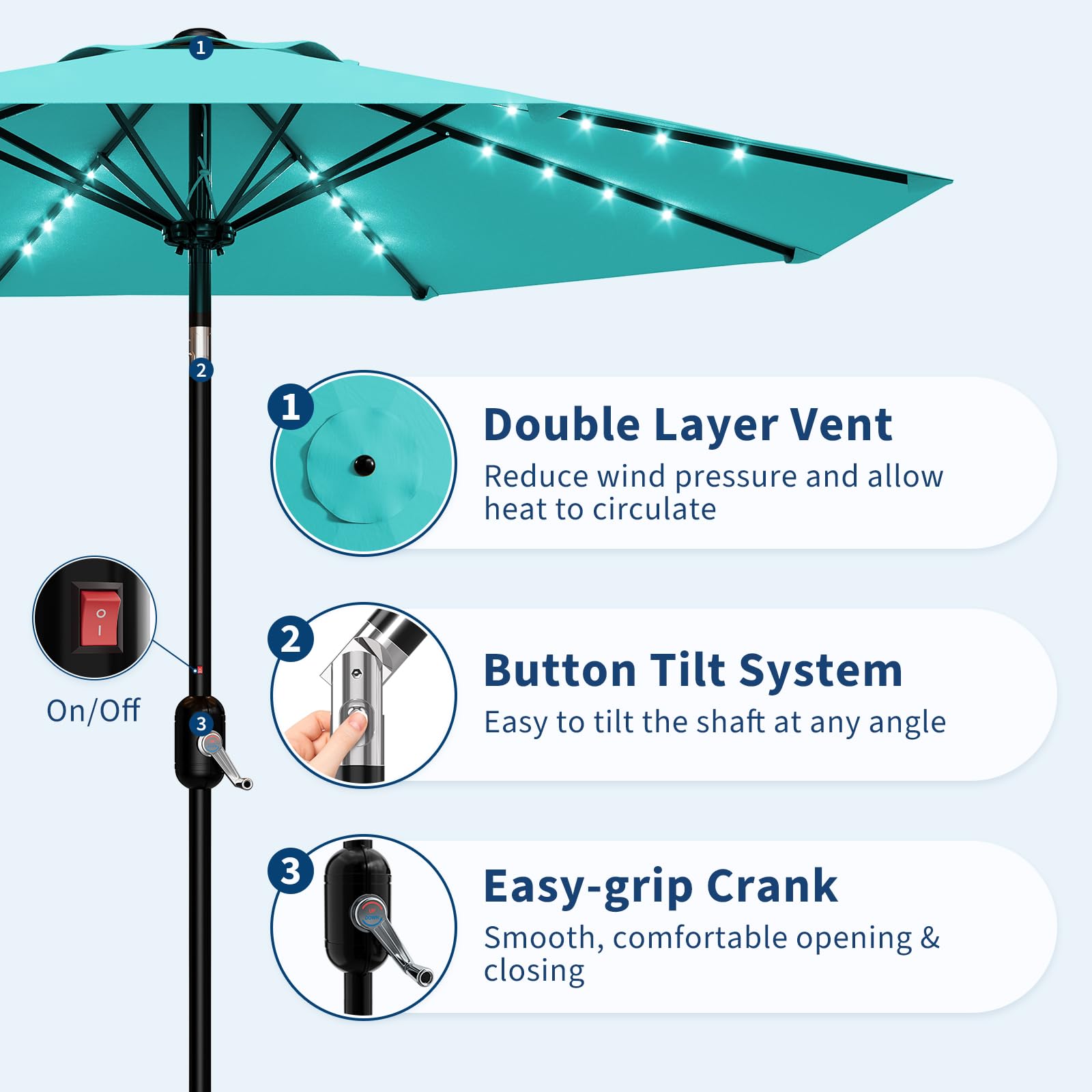 Garvee 9FT Solar LED Patio Umbrella with 32 Lights, Tilt & Crank Outdoor Market Umbrella, UV & Water Resistant, 8 Ribs Sunshade for Garden, Deck, Pool & Table, Light Blue