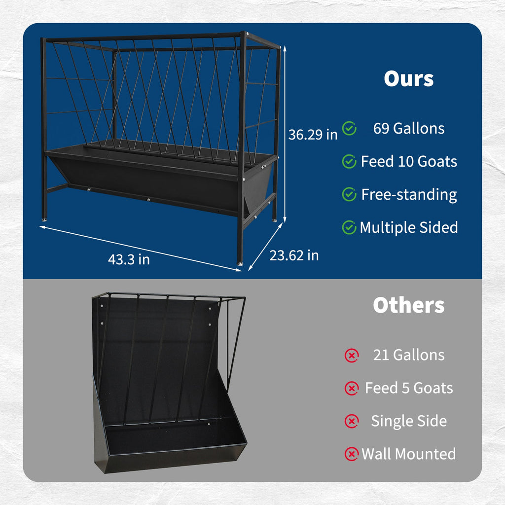 Garvee Heavy Duty 2-in-1 Livestock Hay and Grain Feeder Set – Durable Steel Multi-Sided Trough, 45 Gallon Hay Rack with 24 Gallon Feed Pan – Large Capacity, Weather-Resistant for Goats, Sheep, Horses, Cows, Calves – Ideal for Pasture or Stable – 45+25