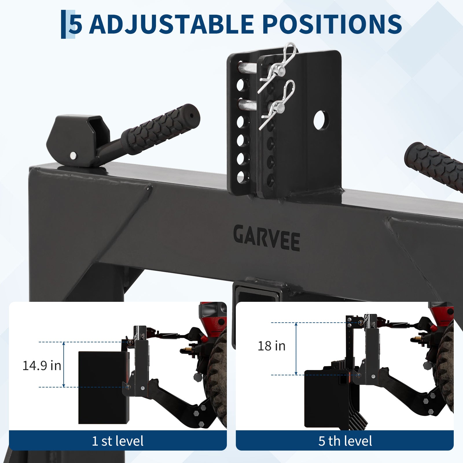 Garvee Heavy-Duty 3-Point Quick Hitch Adapter with 2" Receiver – Reinforced Rib – 3000 lbs Lift – No Bushing Needed – 5-Level Adjustable Bolt – Category 1 Tractor Attachment – Durable Metal – Black Powder Coated Finish