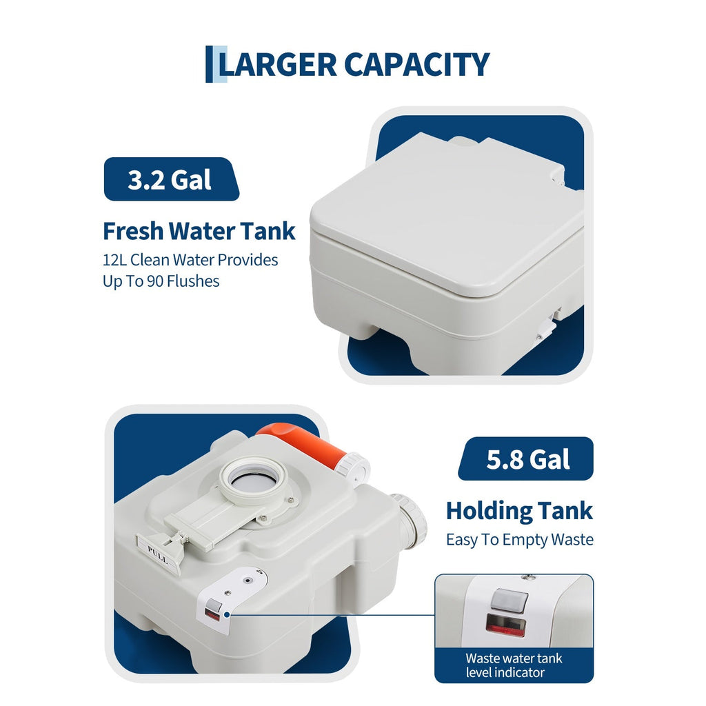 Garvee Pressurized 3-Outlet Flush Portable Toilet for Home & RV – 20L Display, Round Seat, Level Gauge, 22L Detachable Waste, 12L Clean Water Tank, Gray White – Pull-Out Water | Portable toilet 20L display three-outlet water pressure type pull-out water |