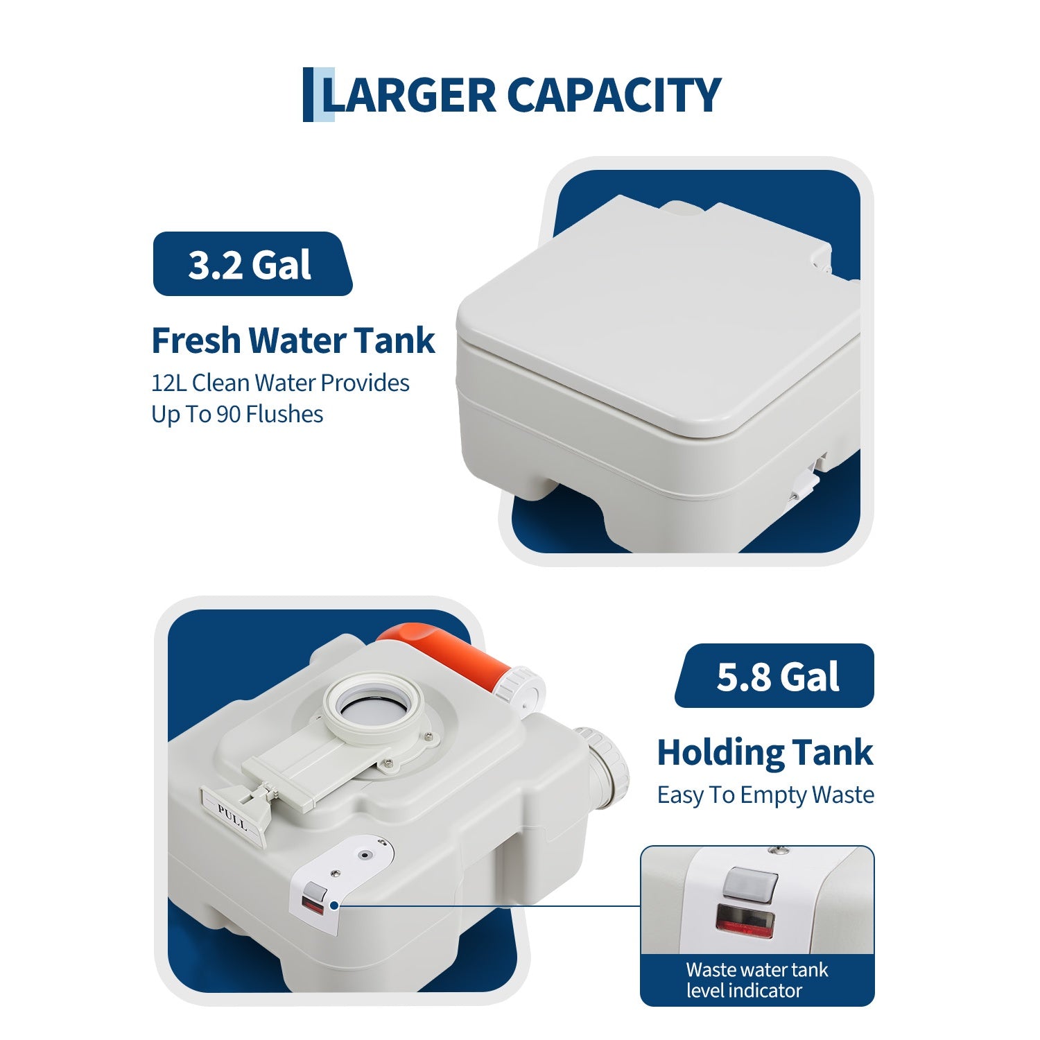 Garvee Pressurized 3-Outlet Flush Portable Toilet for Home & RV – 20L Display, Round Seat, Level Gauge, 22L Detachable Waste, 12L Clean Water Tank, Gray White – Pull-Out Water | Portable toilet 20L display three-outlet water pressure type pull-out water |