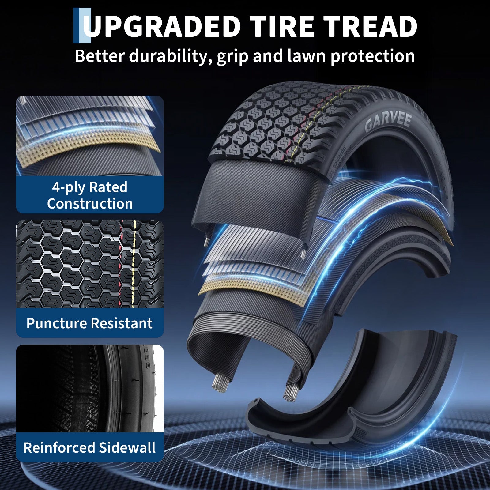 Garvee 2-Pack 16x6.50-8 Lawn Mower Tires – 4PR Turf Tire, Tubeless, 620lbs Load Capacity – Replacement for Riding Mowers, Garden Tractors & Grass Cutting Equipment (Wheels NOT Included)