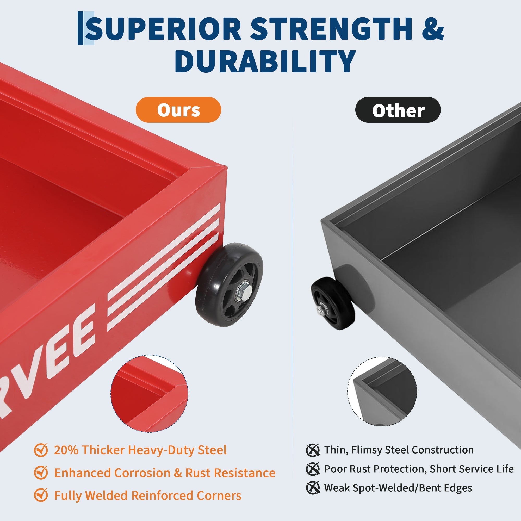 Garvee Heavy Duty Low Profile Oil Drain Pan with Manual Pump – 15 Gallons – 8 ft Hose, Collapsible T-Handle, Rolling Cart, Lockable Swivel Casters – Leak-Proof Waste Oil Container for Cars, Trucks, SUVs – Waistline Version, Red