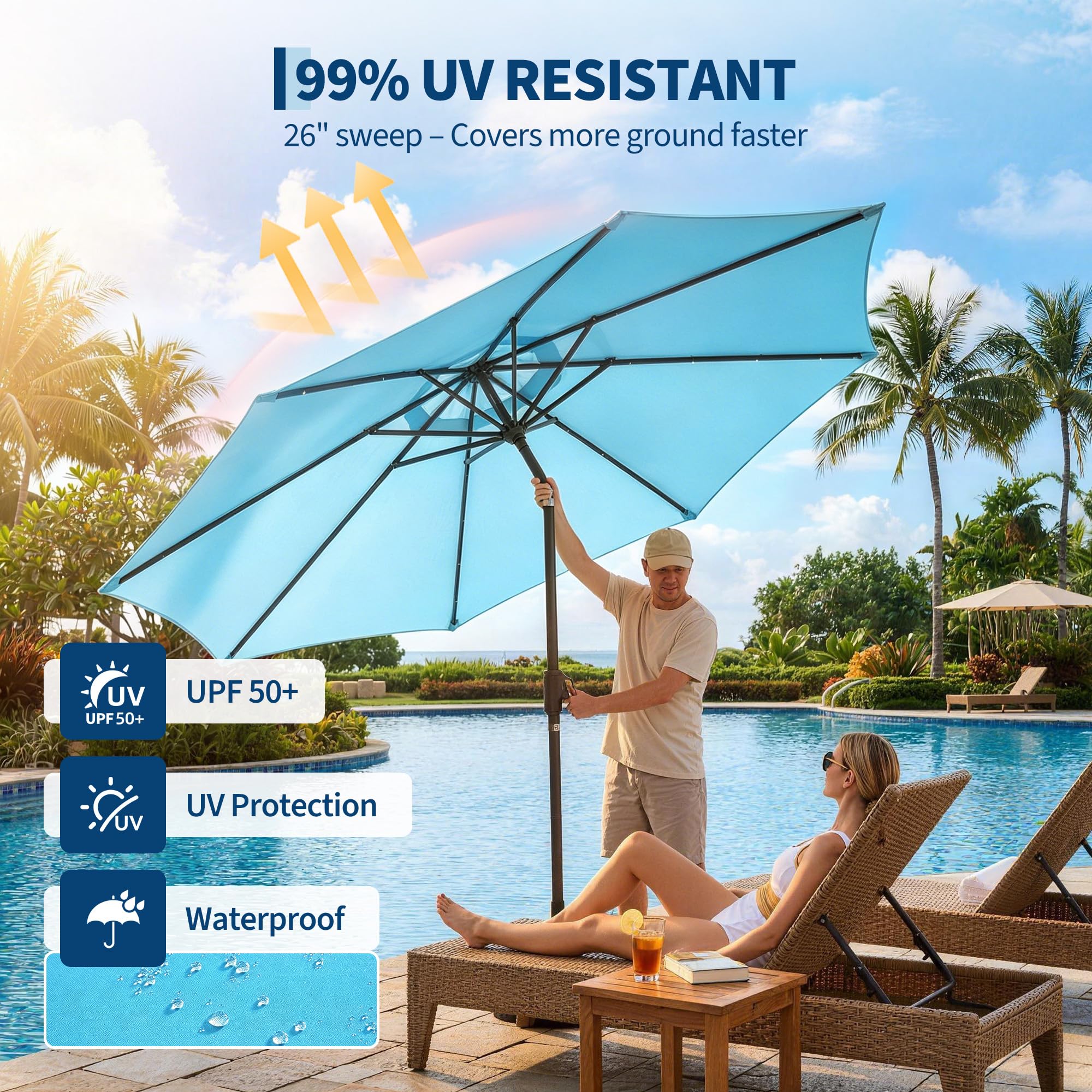 Garvee 10 FT Solar LED Patio Umbrella, 32 Lights, 8-Rib Iron Frame, Crank & Push-Button Tilt Market Umbrella for Table, Pool and Deck, Turquoise