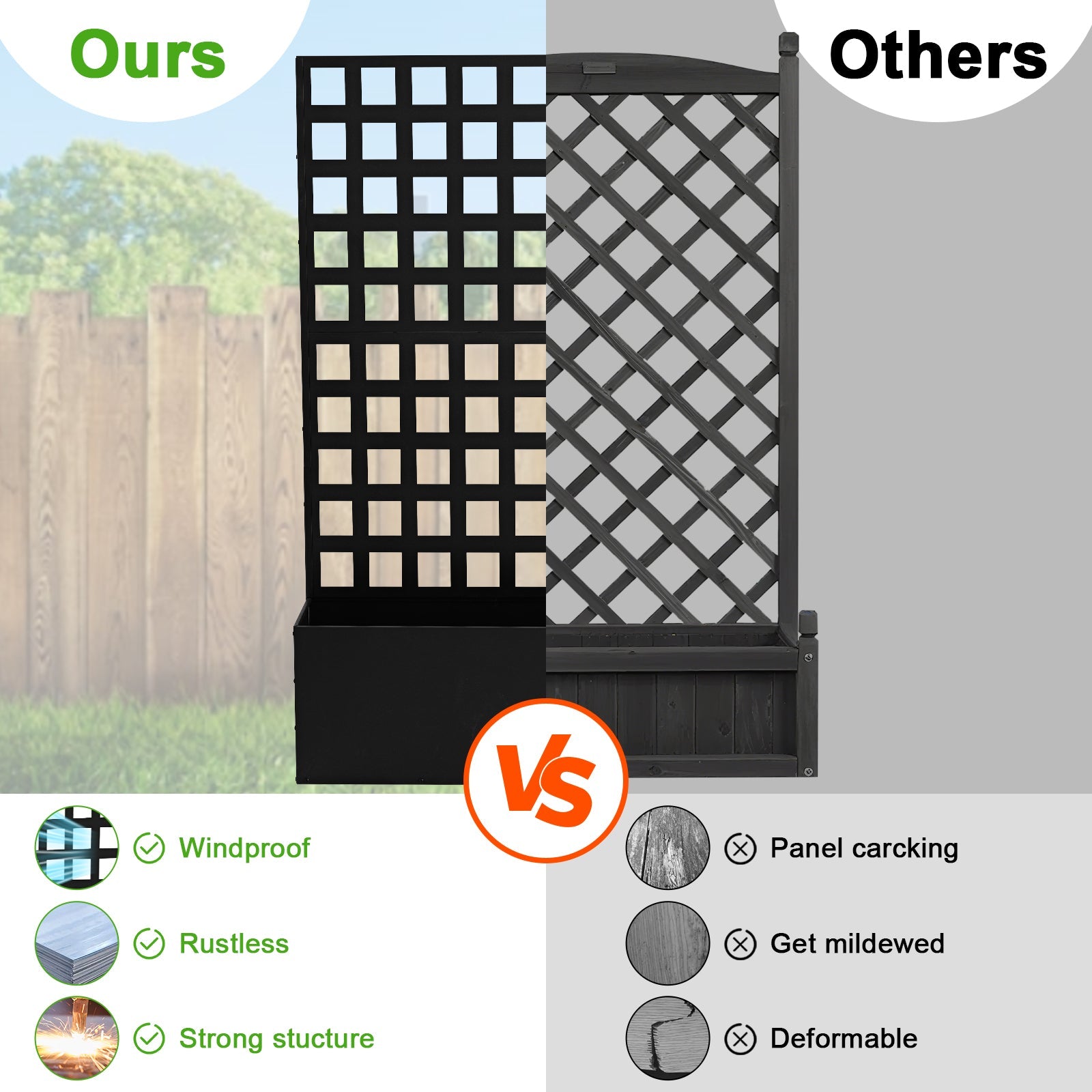 Garvee 71" x 47" x 12" Metal Planter Box with Trellis, Raised Garden Bed with Privacy Screen, Drainage Holes for Climbing Plants, Flowers & Vegetables, Black