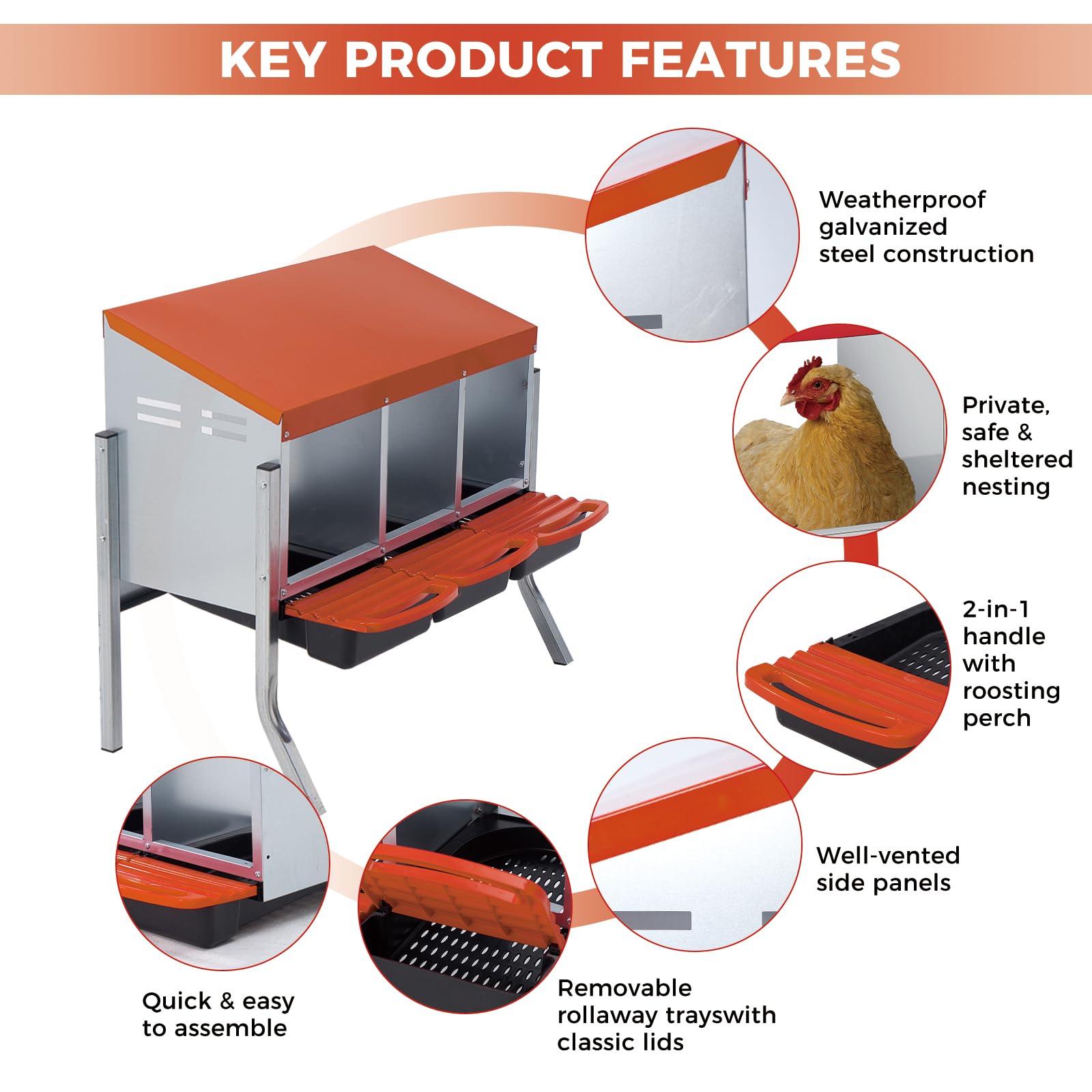 Garvee Chicken Nesting Boxes, 3 Hole with Legs Metal Wall Mount Roll Away Nest with Removable Trays and Roll Out Egg Collection for Chicken Coop