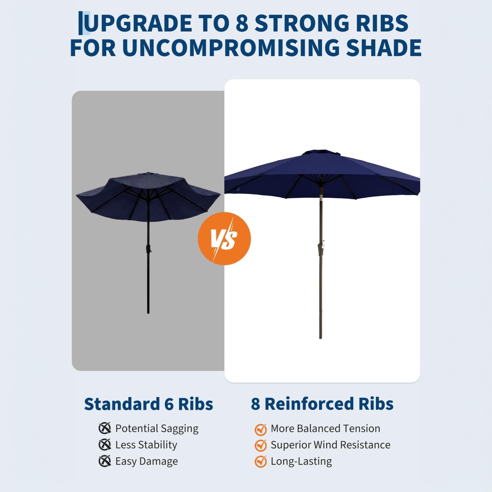 Garvee 10FT Outdoor Patio Umbrella, Outdoor Table Umbrella with Push Button Tilt and Crank, Market Umbrella with 8 Sturdy Ribs, UV Protection Waterproof for Garden Backyard Deck Pool, Navy Blue
