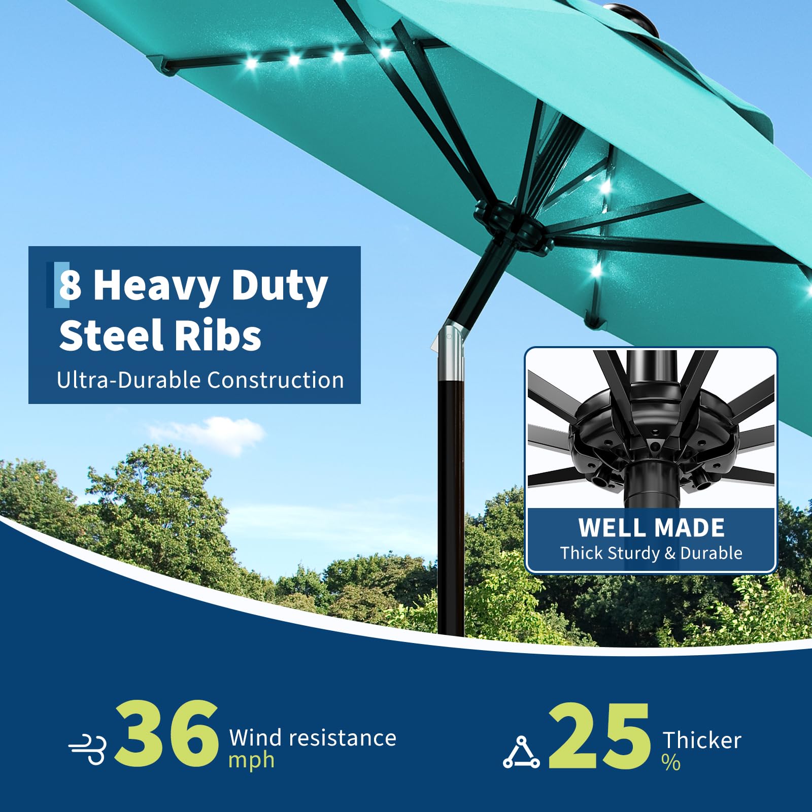 Garvee 9FT Solar LED Patio Umbrella with 32 Lights, Tilt & Crank Outdoor Market Umbrella, UV & Water Resistant, 8 Ribs Sunshade for Garden, Deck, Pool & Table, Light Blue
